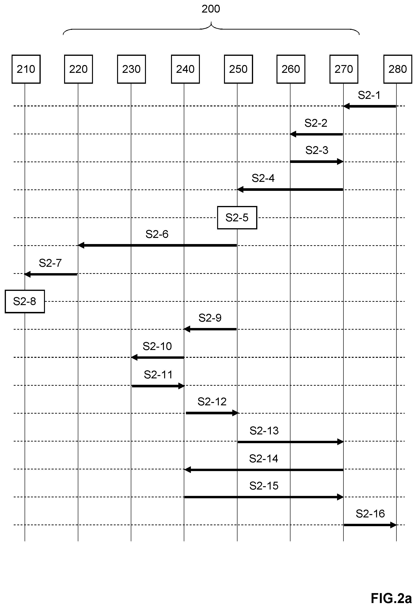 Patent US12348425 Figure 2 – Network blocking of user equipment application