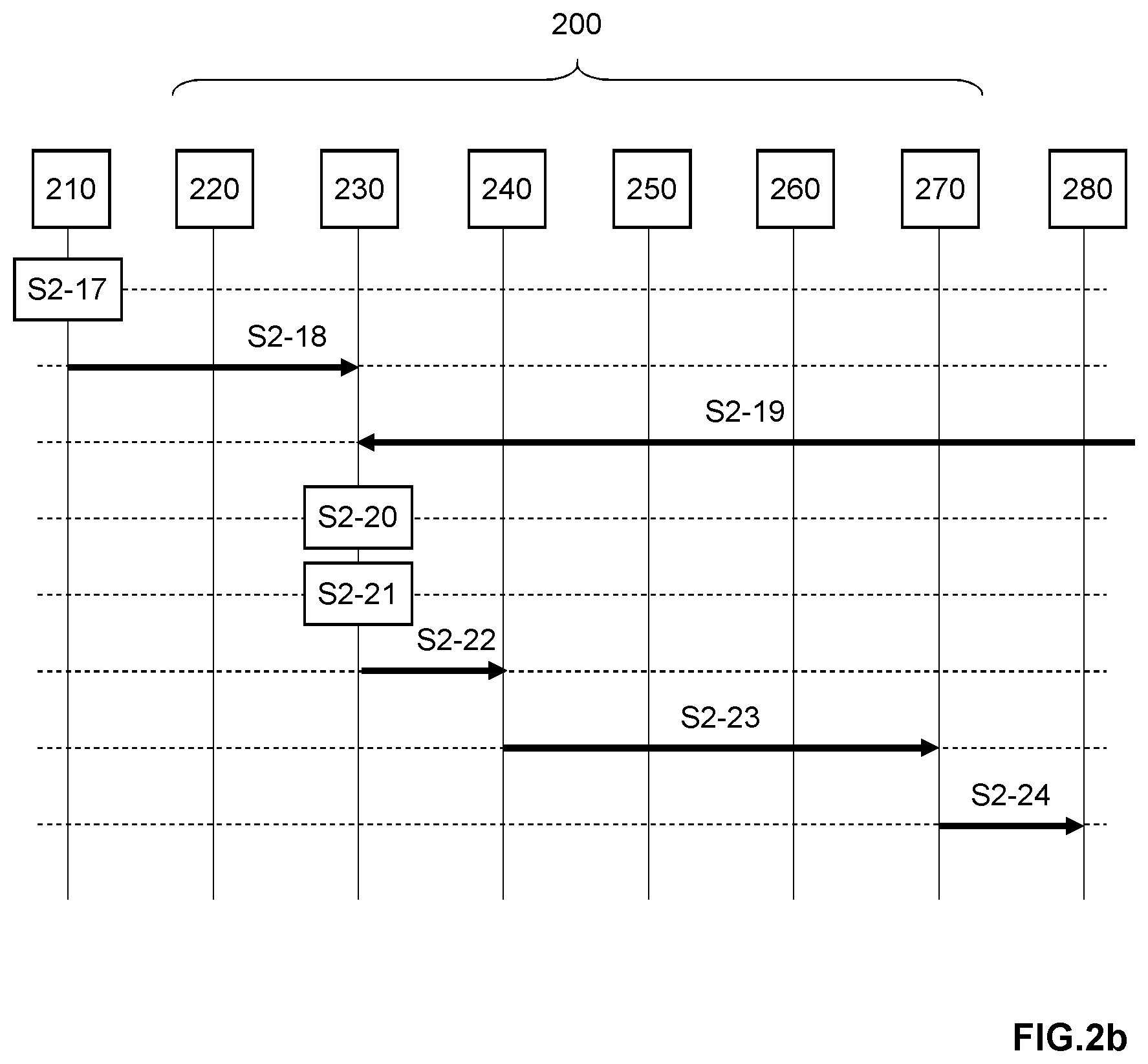 Patent US12348425 Figure 3 – Network blocking of user equipment application
