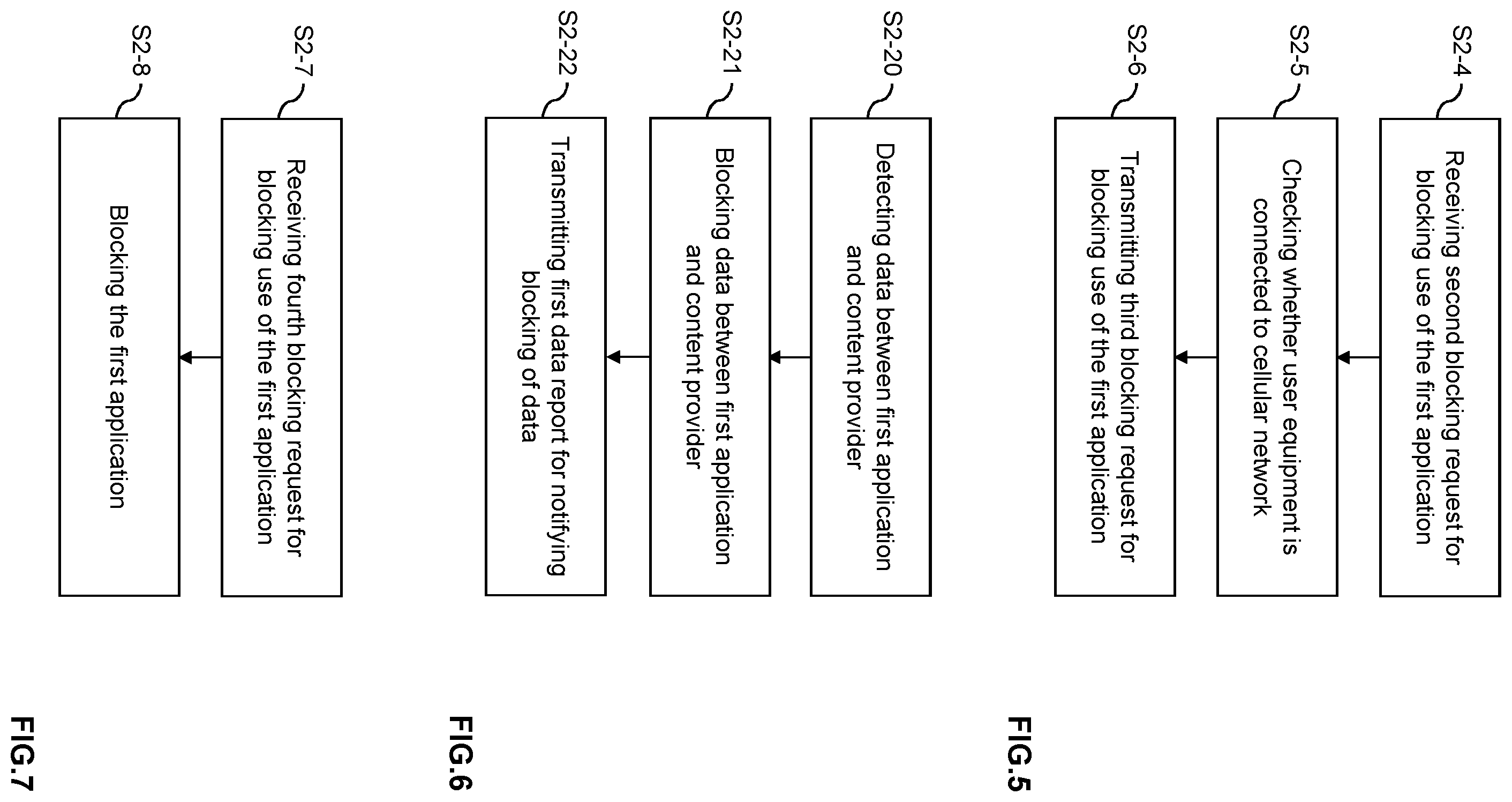 Patent US12348425 Figure 6 – Network blocking of user equipment application