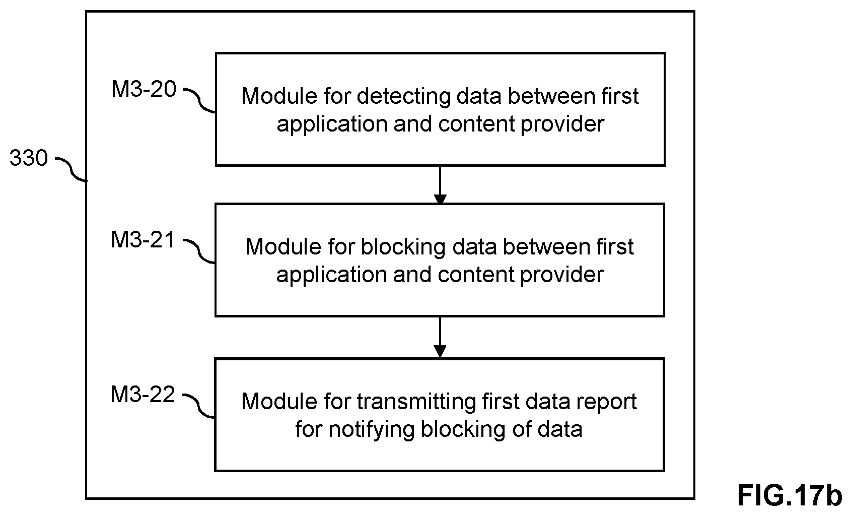 Patent US12348425 Figure 13 – Network blocking of user equipment application