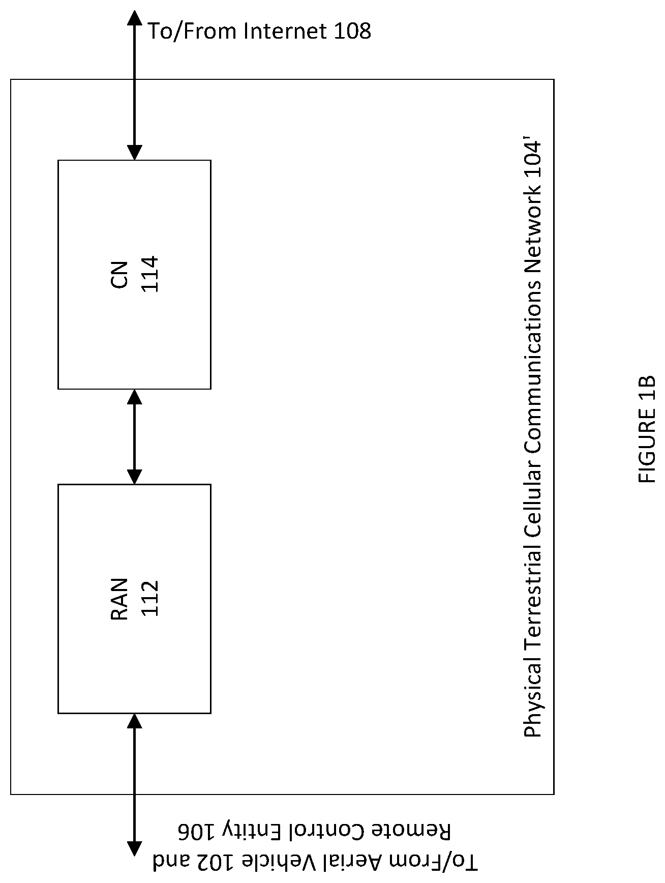Patent US12348426 Figure 2 – Systems and methods for communicating with a vehicle utilizing a virtualized and logical communications network
