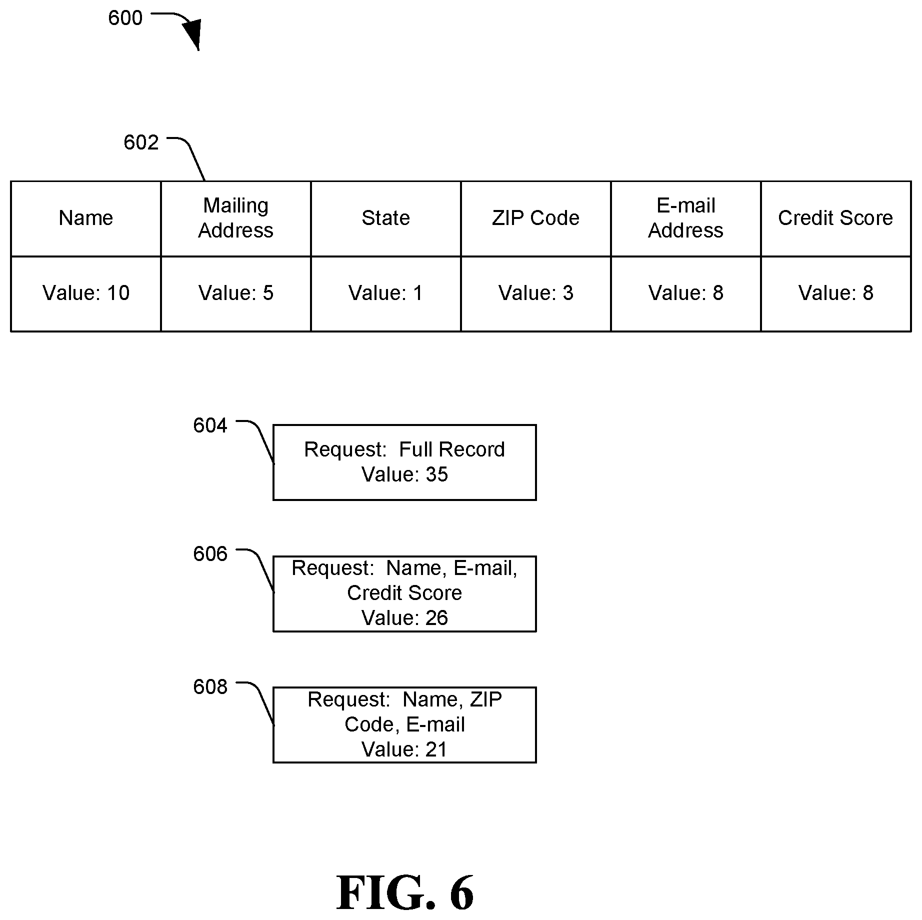 Patent US12348427 Figure 7 – System and method of reciprocal data sharing