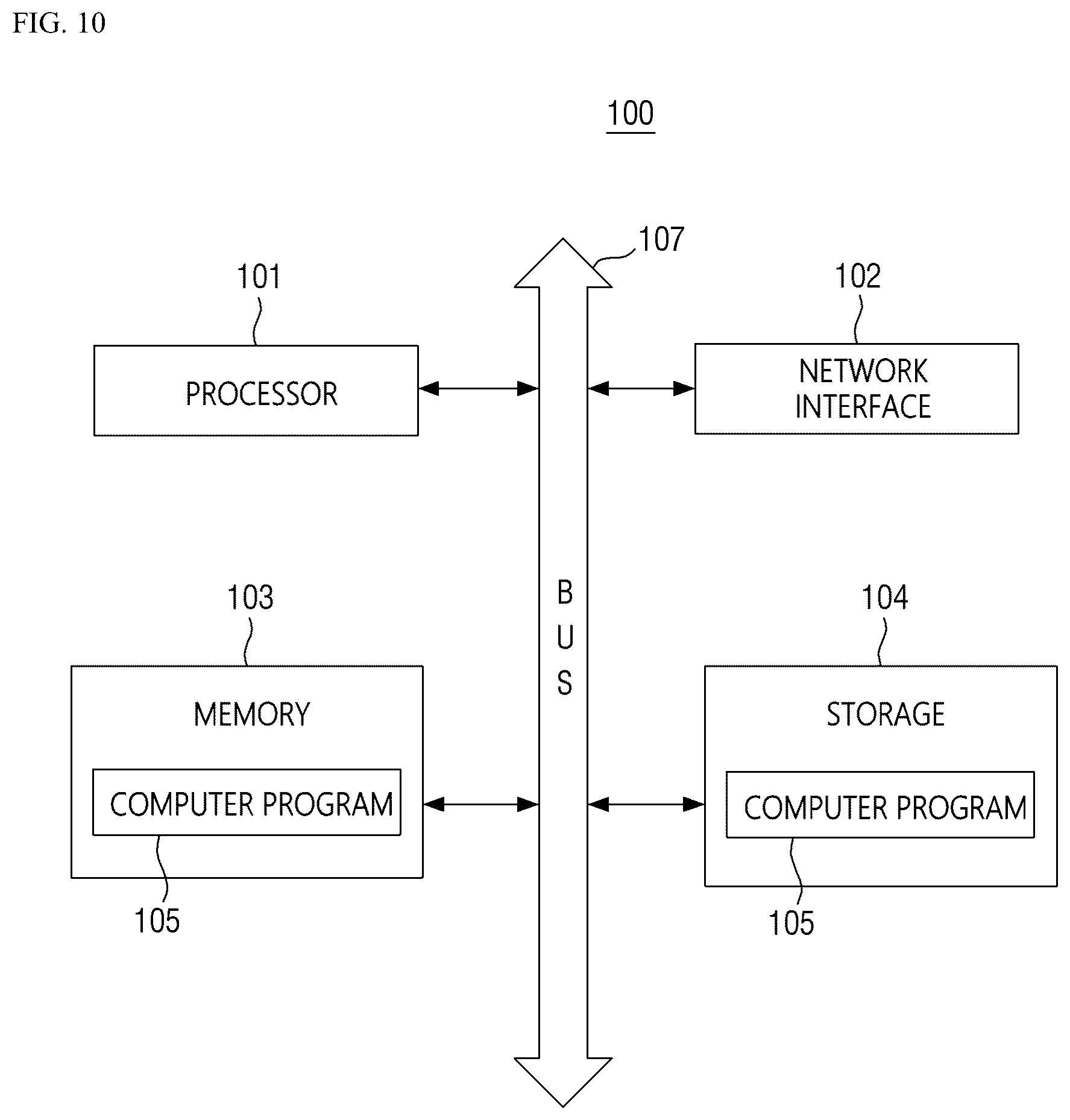 Patent US12348428 Figure 10 – Network congestion control method and apparatus for implementing the same