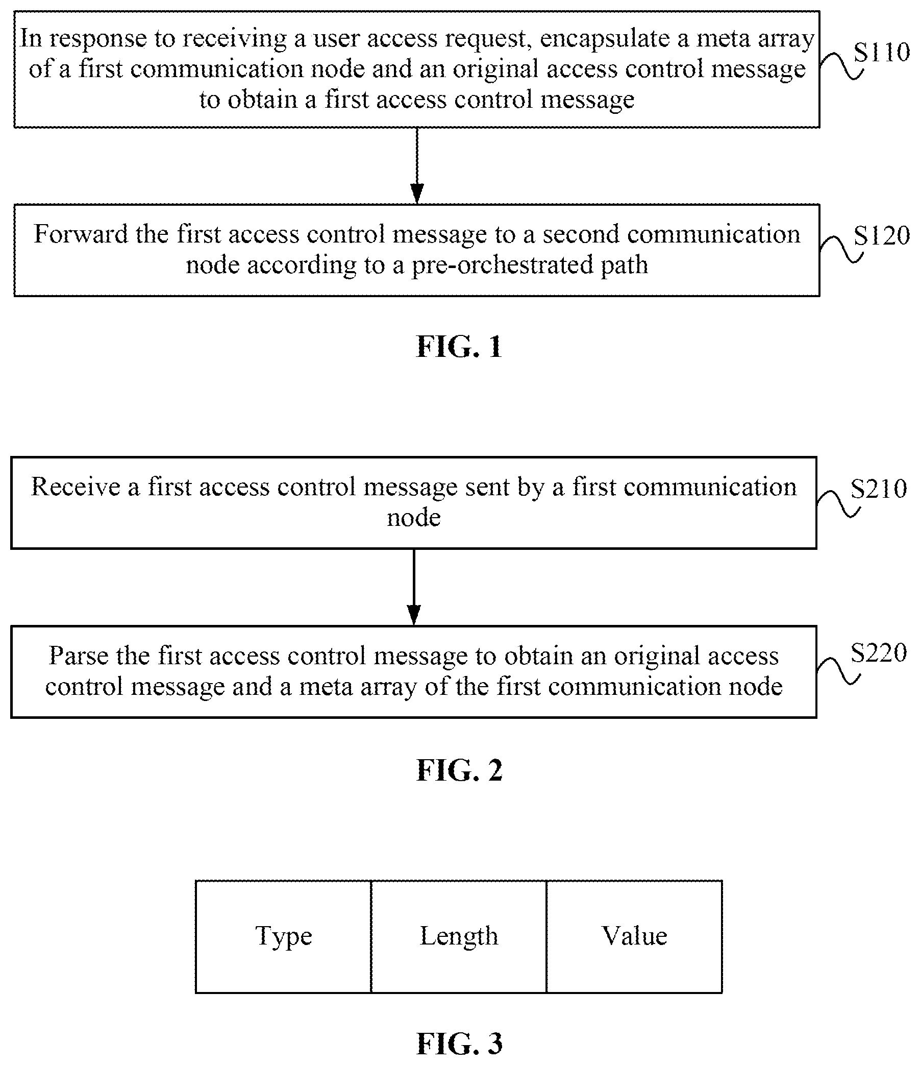 Patent US12348429 — Data forwarding method and apparatus, device, and storage medium — Figure 1