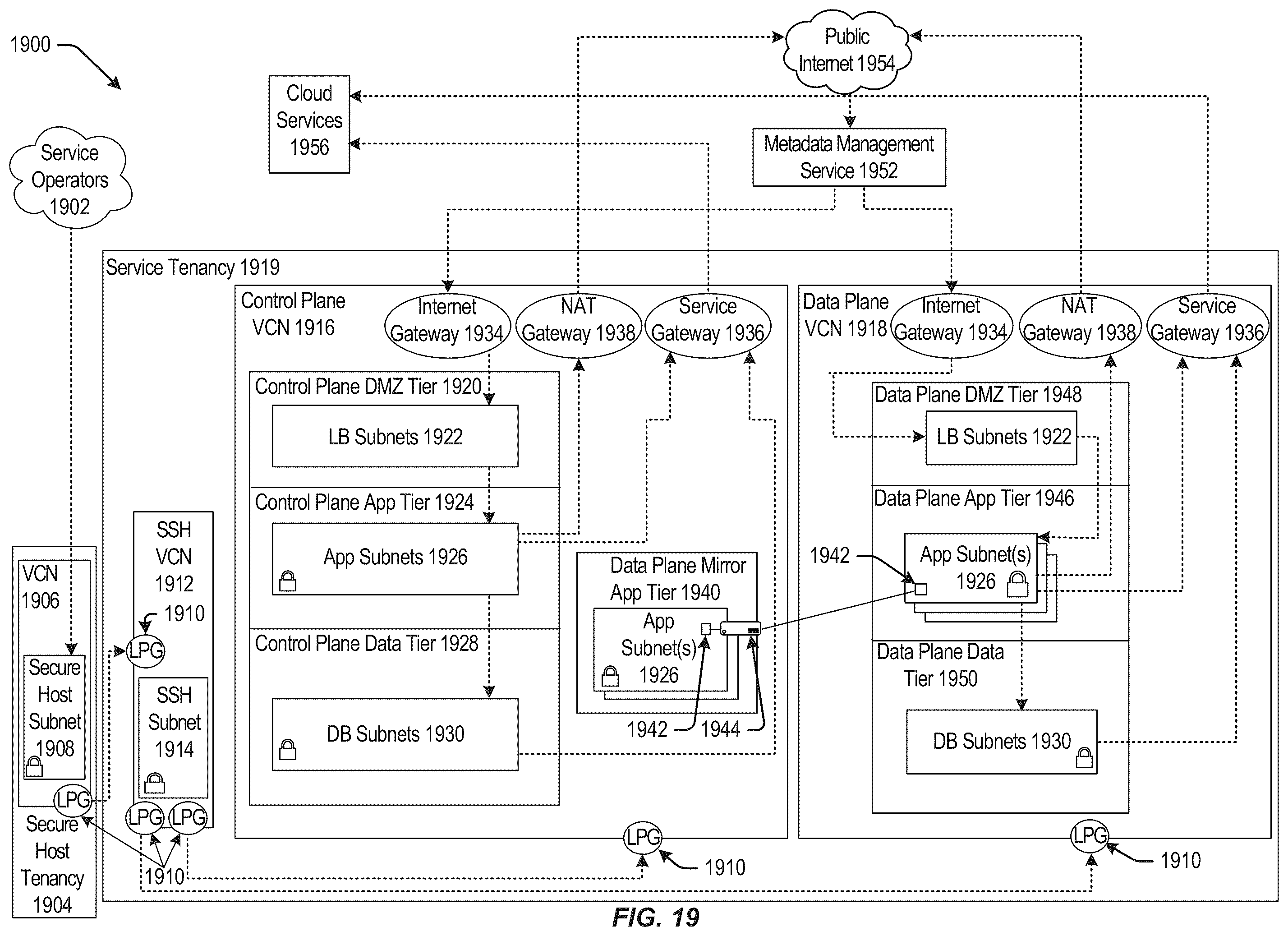 Patent US12348432 Figure 19 – Bandwidth control inside a shared network interface card