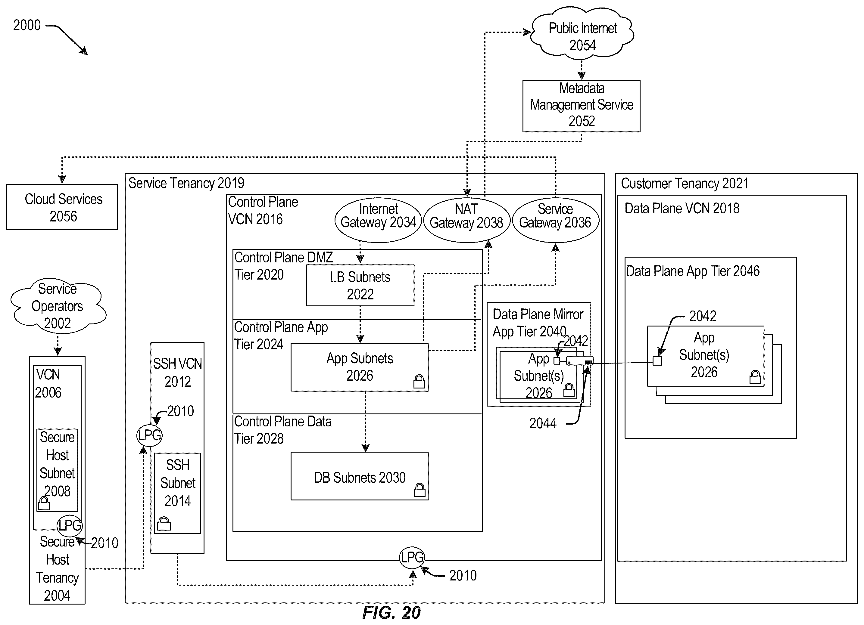 Patent US12348432 Figure 20 – Bandwidth control inside a shared network interface card