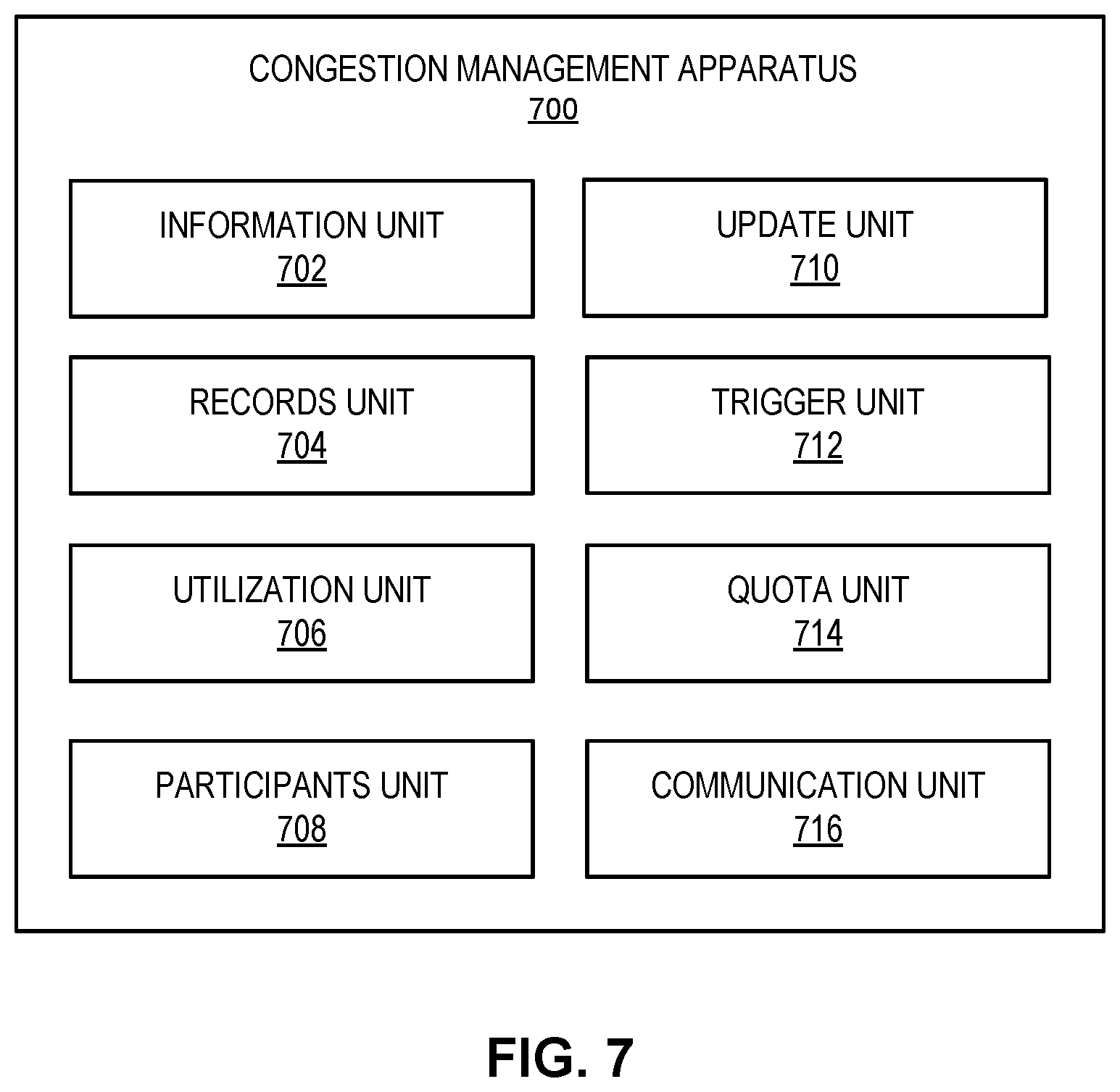 Patent US12348433 Figure 9 – Method and system for dynamic quota-based congestion management