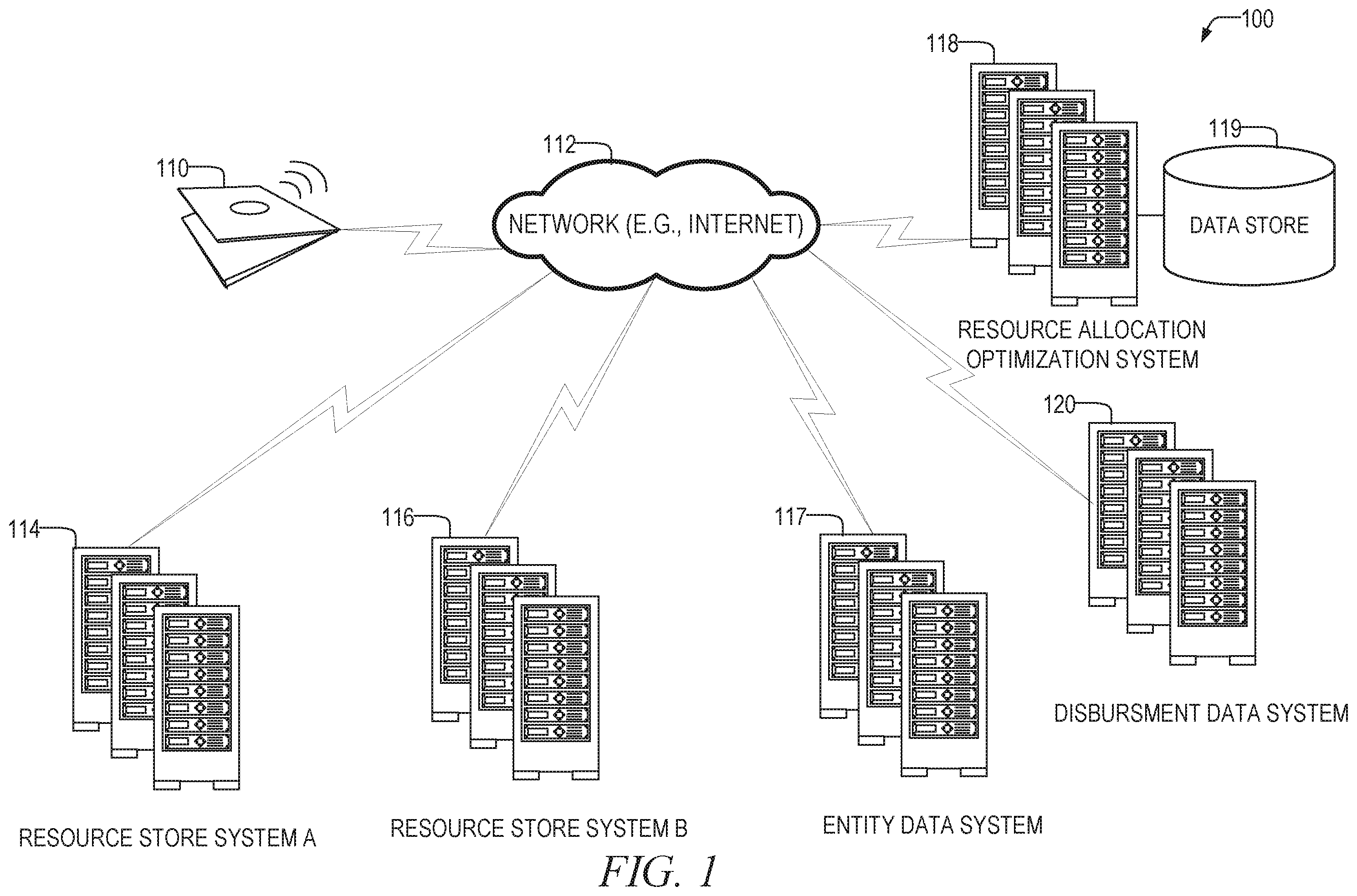 Patent US12348434 Figure 1 – Resource allocation dashboard and optimization generator