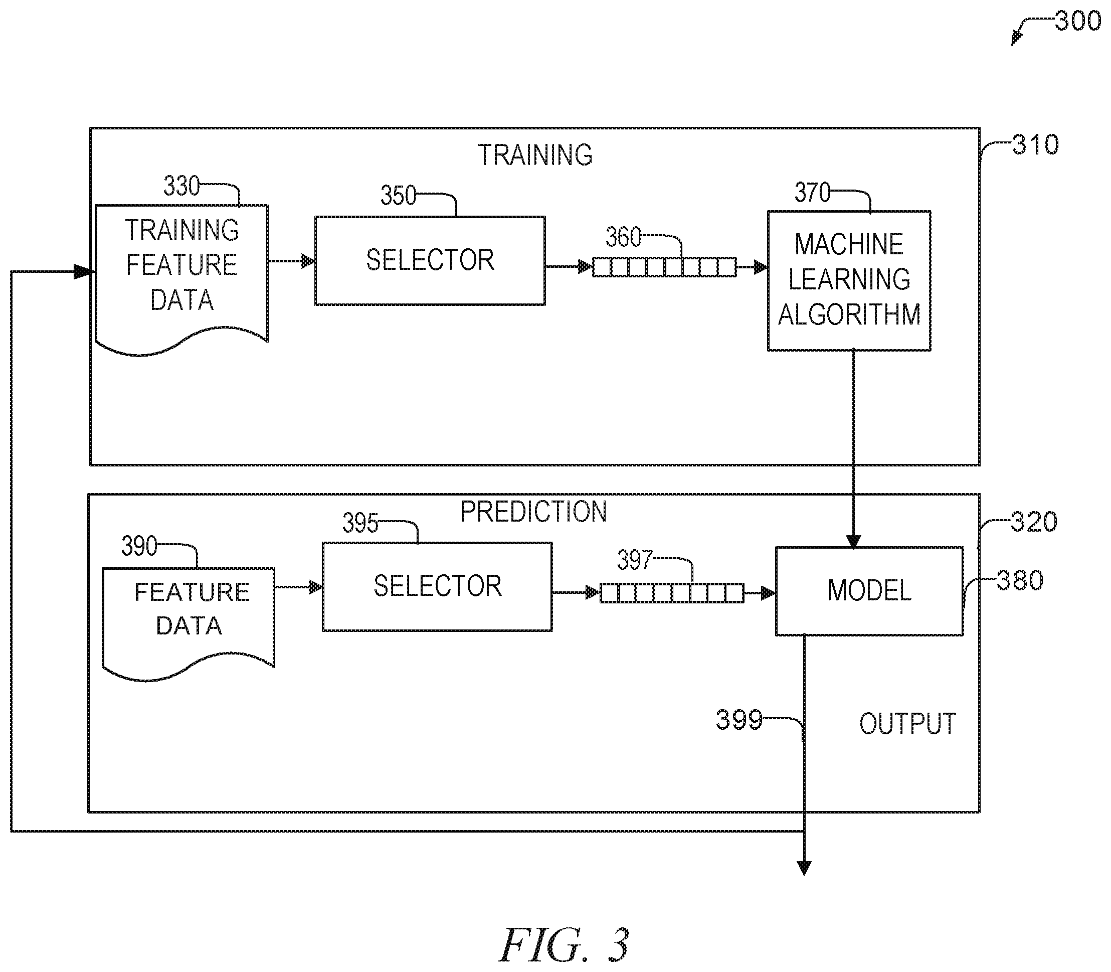 Patent US12348434 Figure 3 – Resource allocation dashboard and optimization generator