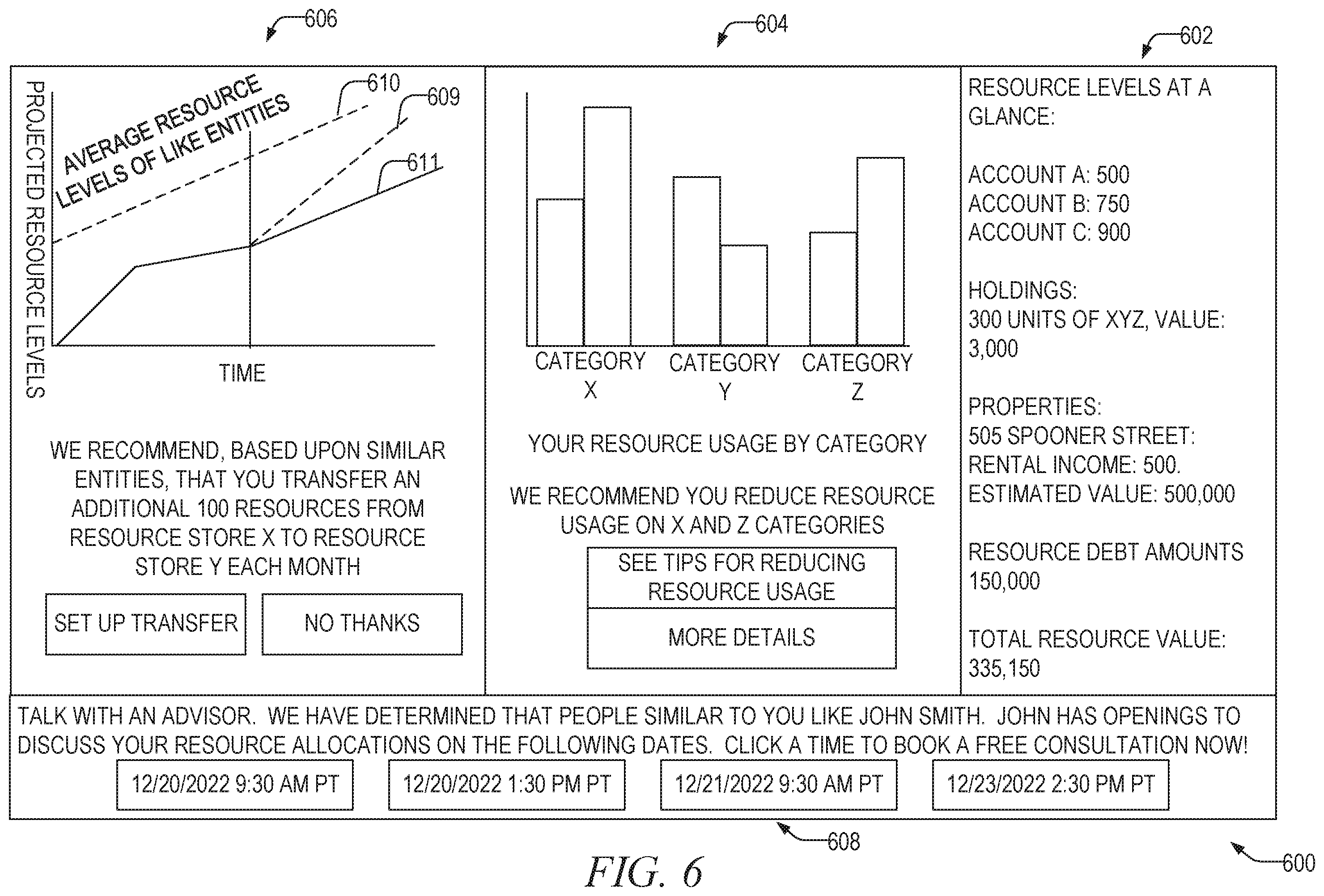Patent US12348434 Figure 6 – Resource allocation dashboard and optimization generator
