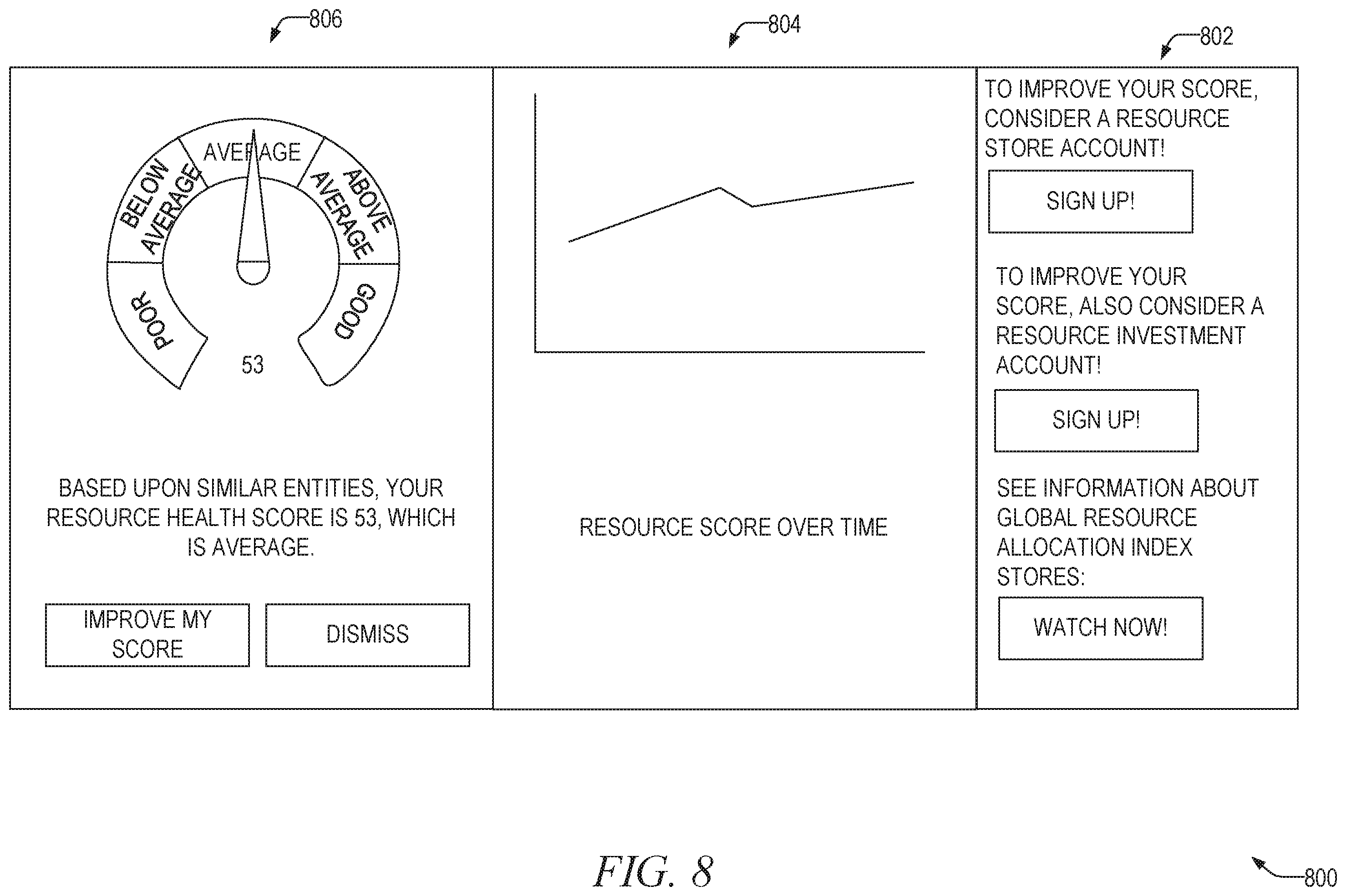 Patent US12348434 Figure 8 – Resource allocation dashboard and optimization generator