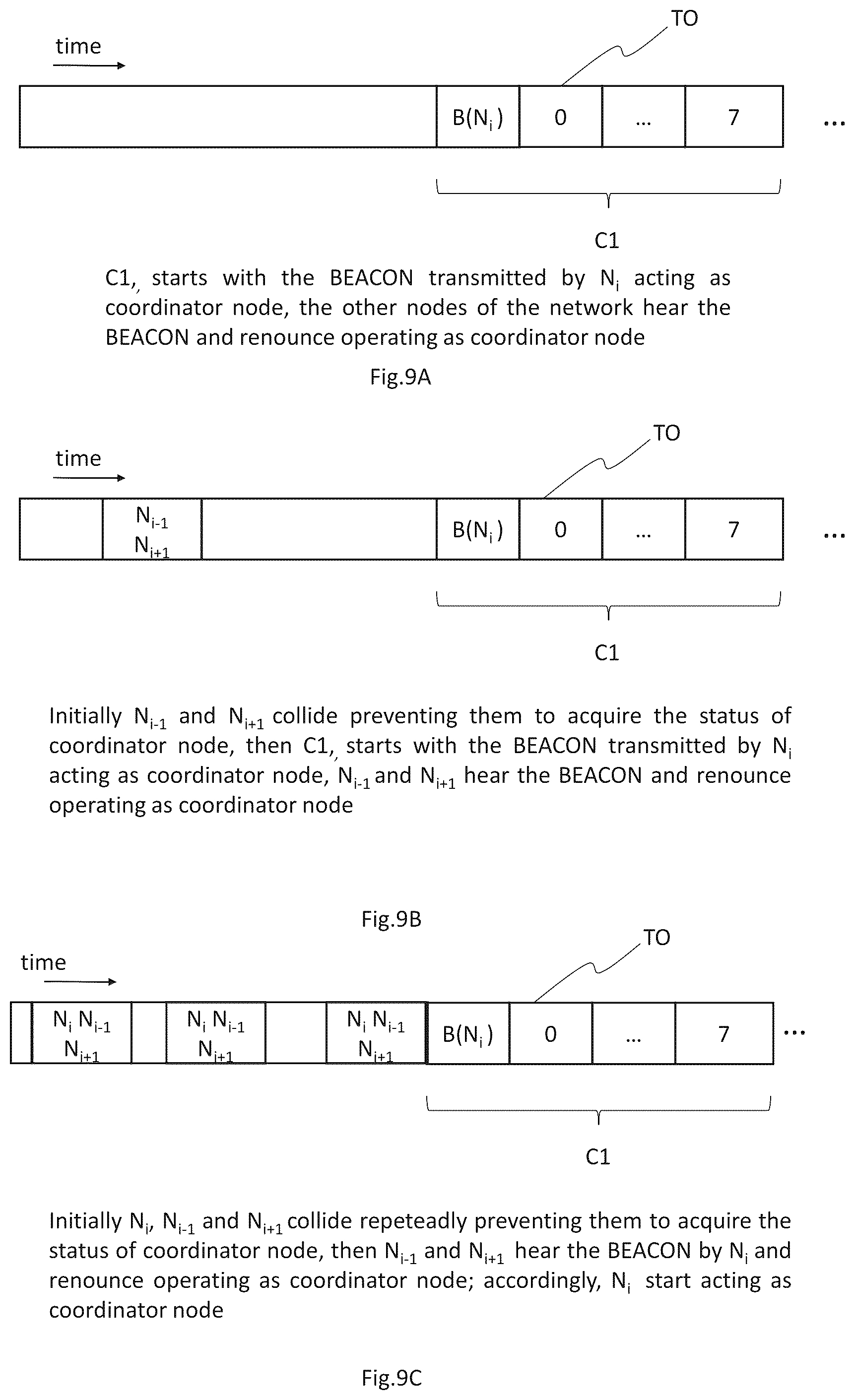 Patent US12348435 Figure 7 – Methods for data transmission on Ethernet multidrop networks implementing dynamic physical layer collision avoidance