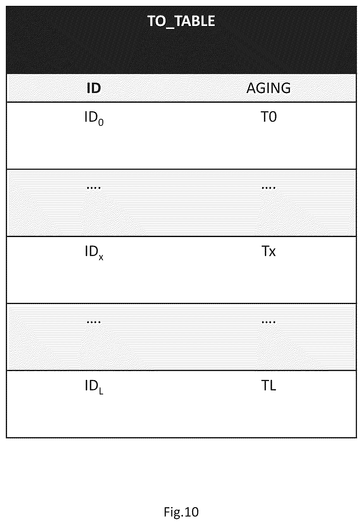 Patent US12348435 Figure 8 – Methods for data transmission on Ethernet multidrop networks implementing dynamic physical layer collision avoidance