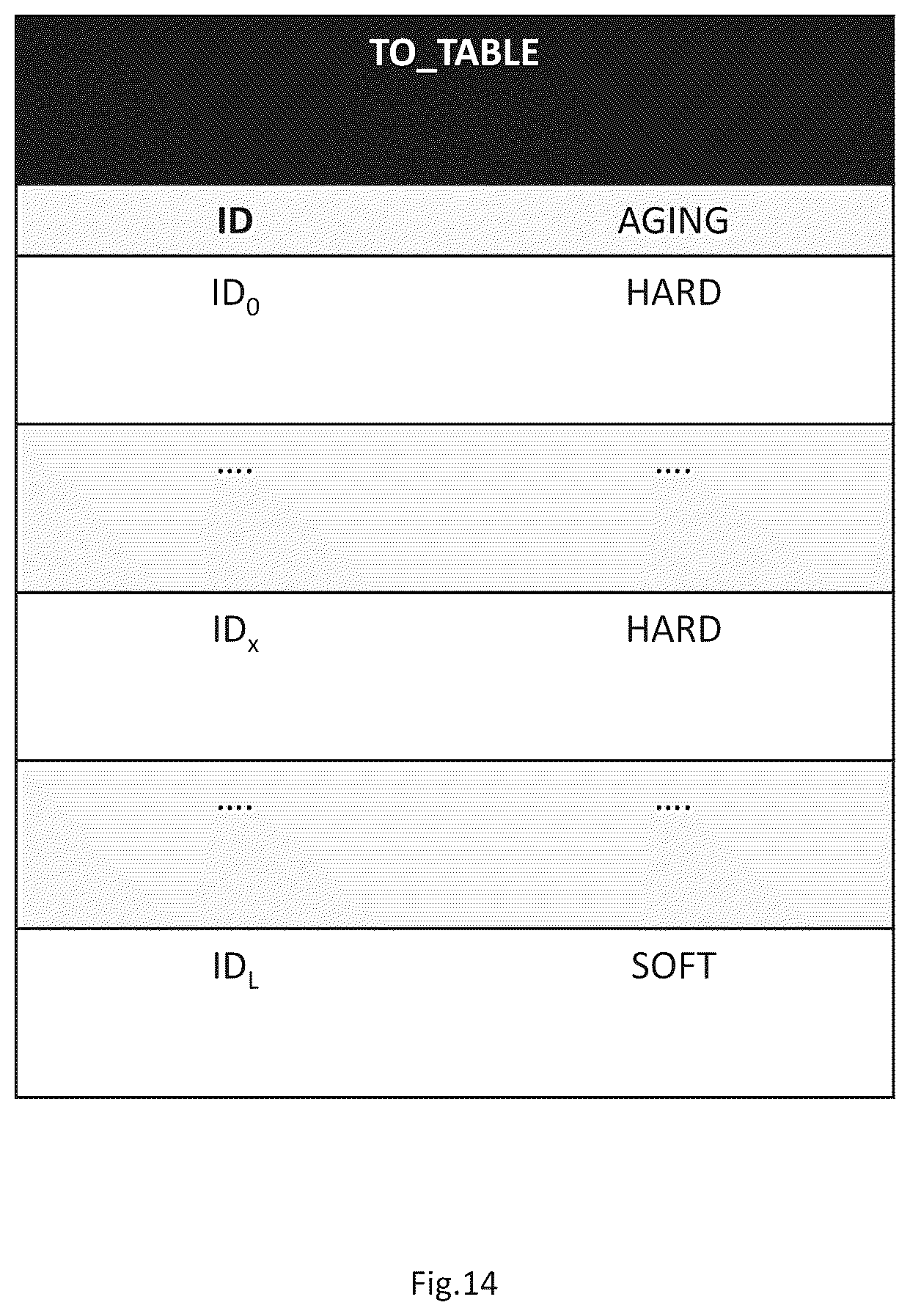 Patent US12348435 Figure 13 – Methods for data transmission on Ethernet multidrop networks implementing dynamic physical layer collision avoidance