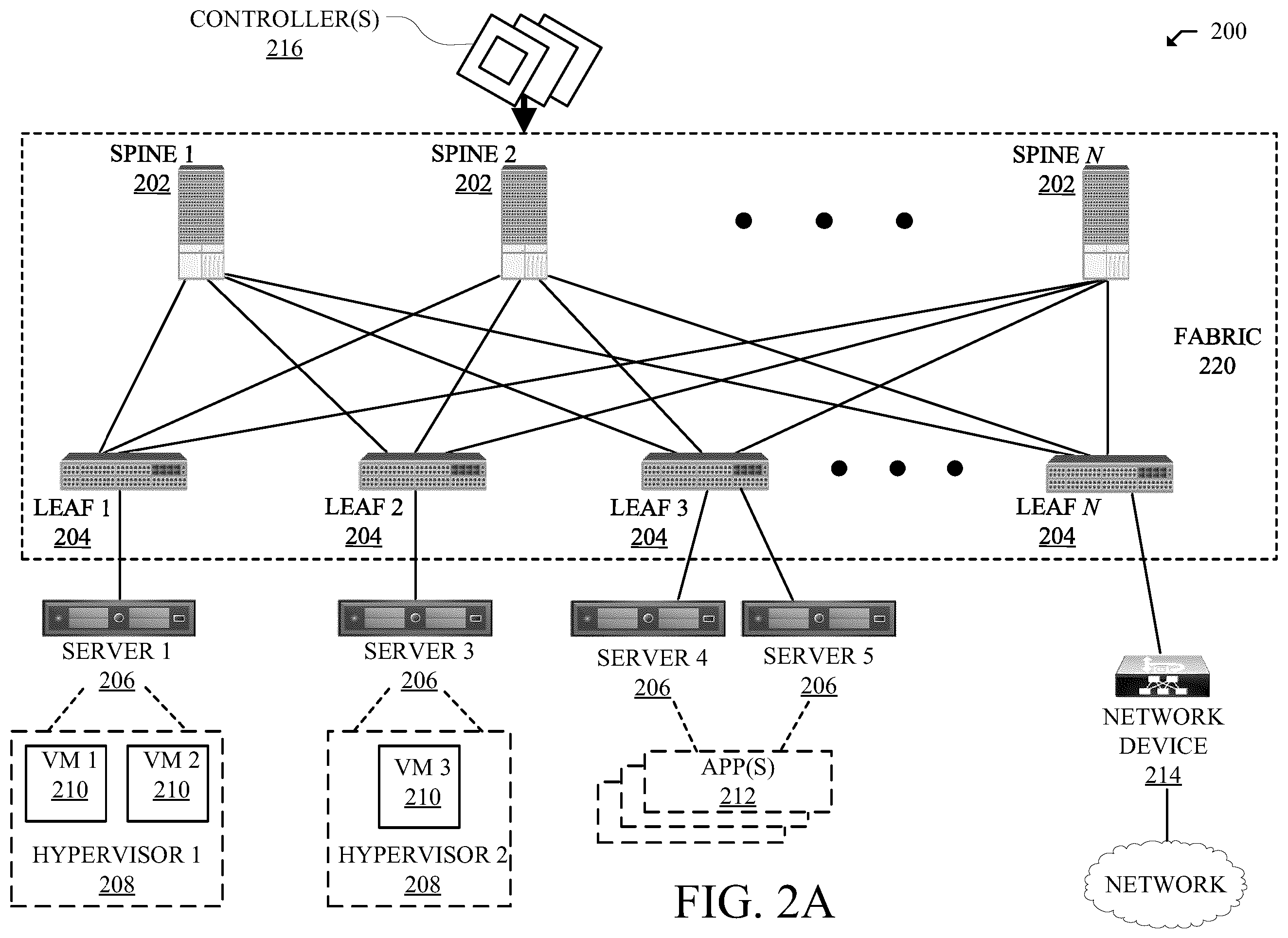Patent US12348436 Figure 3 – Intelligent quarantine on switch fabric for physical and virtualized infrastructure