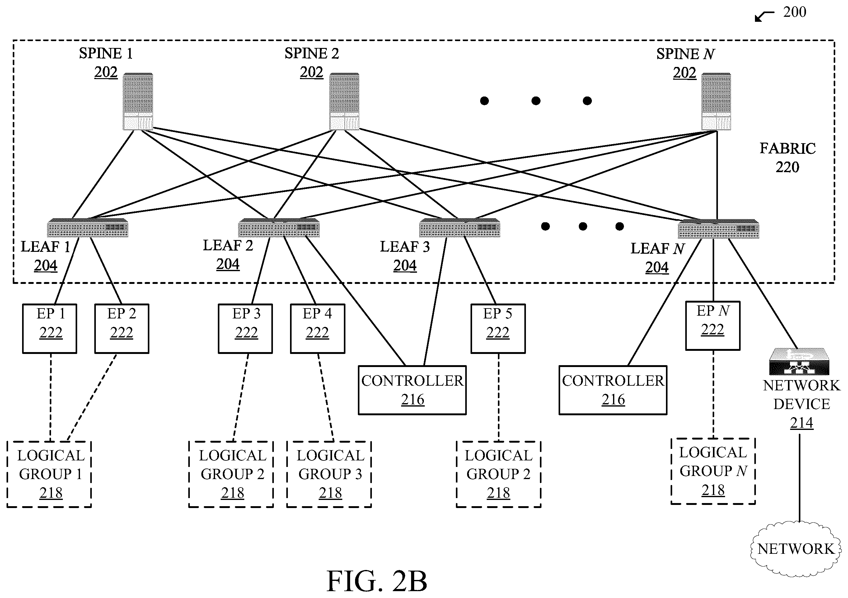Patent US12348436 Figure 4 – Intelligent quarantine on switch fabric for physical and virtualized infrastructure