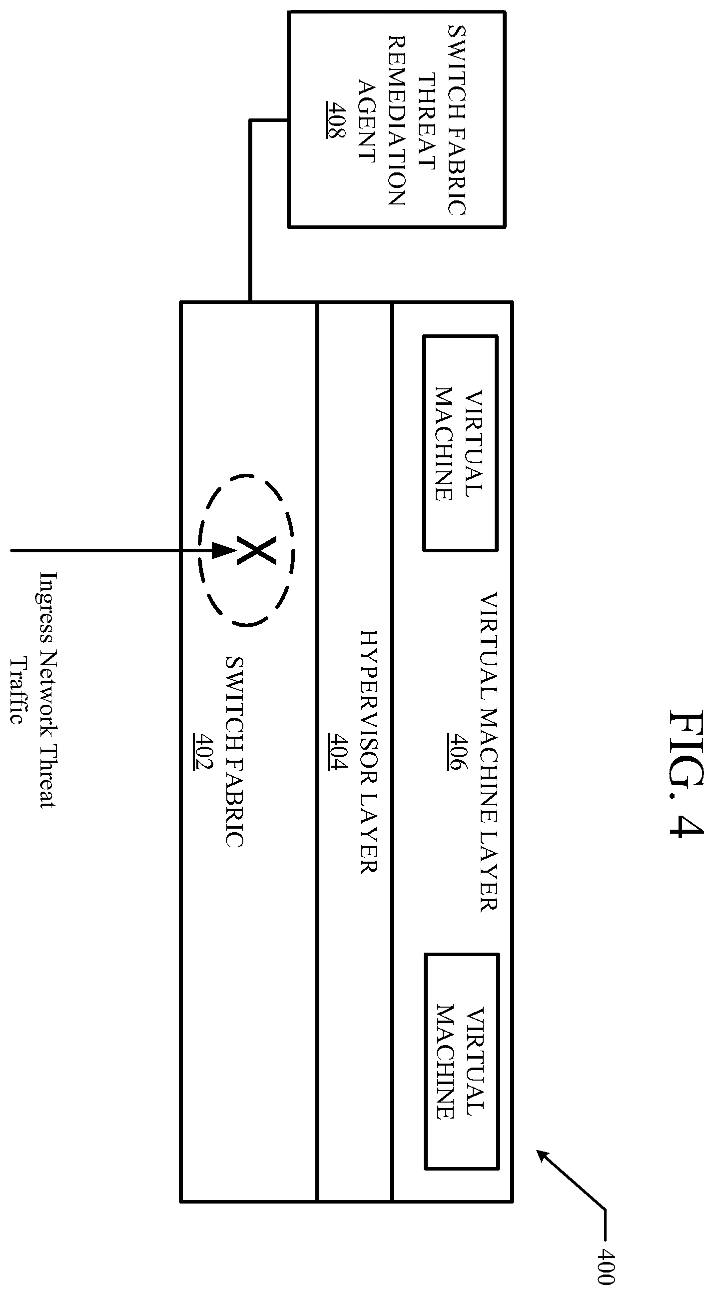 Patent US12348436 Figure 6 – Intelligent quarantine on switch fabric for physical and virtualized infrastructure