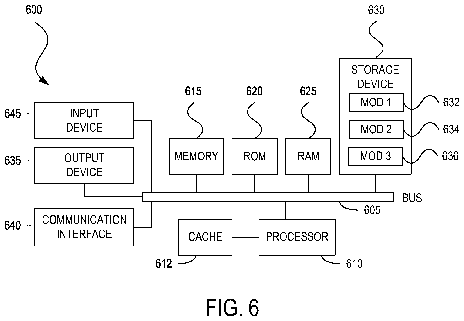 Patent US12348436 Figure 8 – Intelligent quarantine on switch fabric for physical and virtualized infrastructure