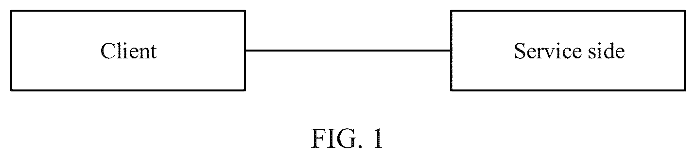 Patent US12348437 — Communication method based on user-mode protocol stack, and corresponding apparatus — Figure 1