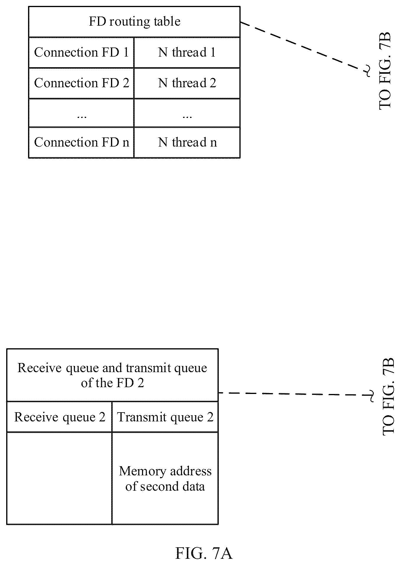 Patent US12348437 Figure 9 – Communication method based on user-mode protocol stack, and corresponding apparatus