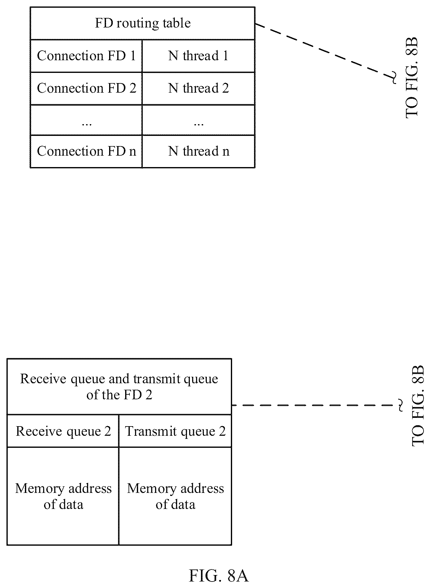 Patent US12348437 Figure 11 – Communication method based on user-mode protocol stack, and corresponding apparatus