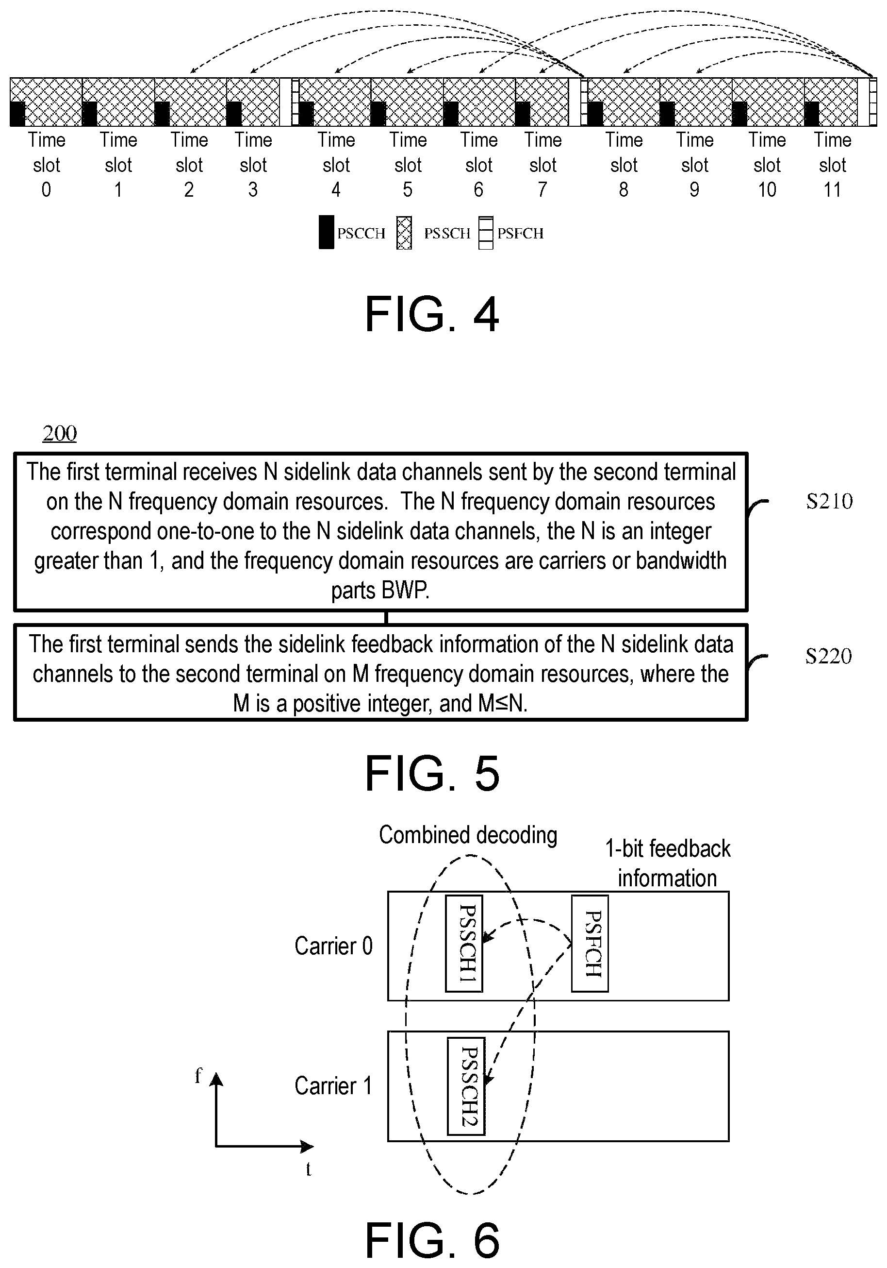 Patent US12348438 Figure 2 – Wireless communication method and terminal device