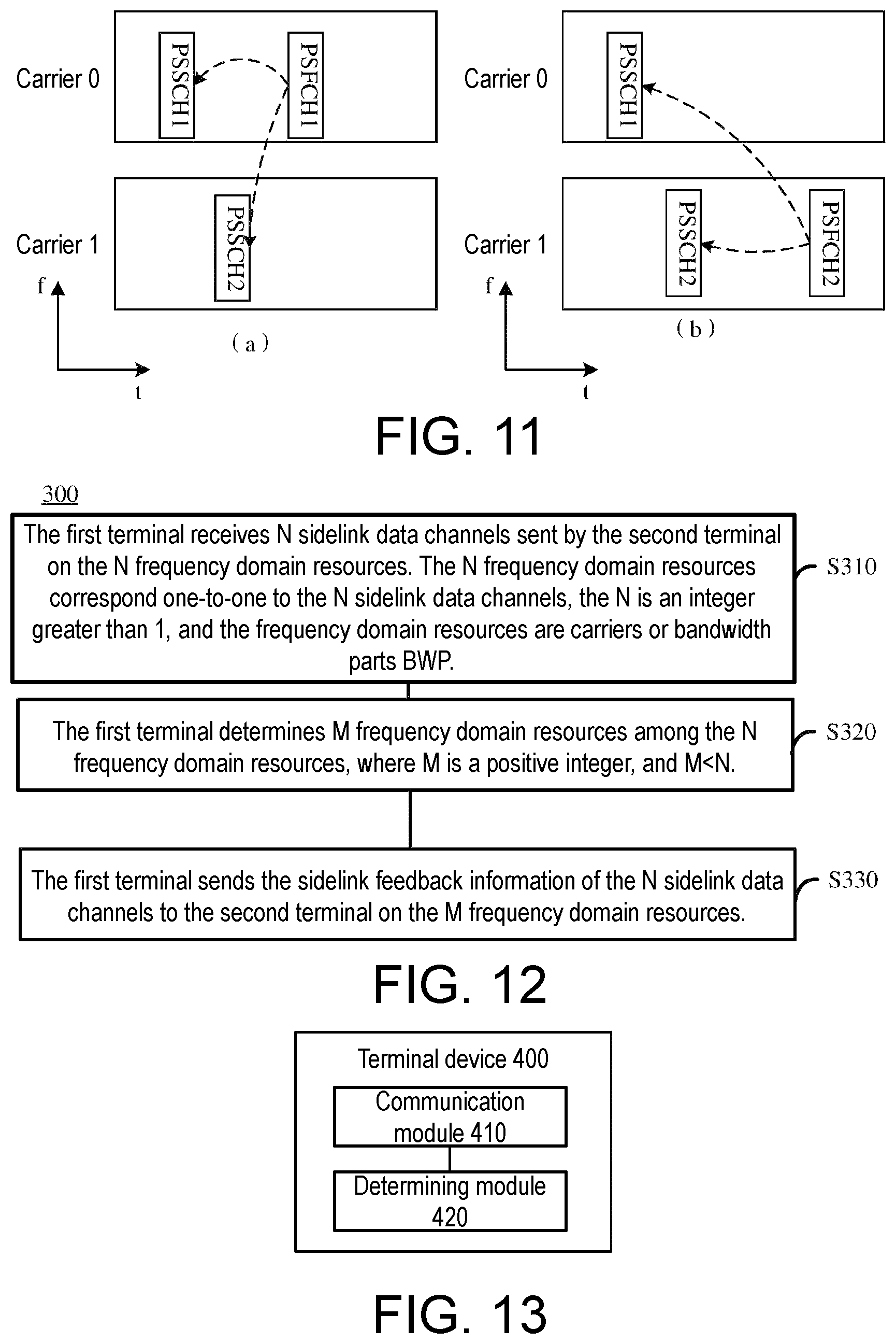Patent US12348438 Figure 5 – Wireless communication method and terminal device