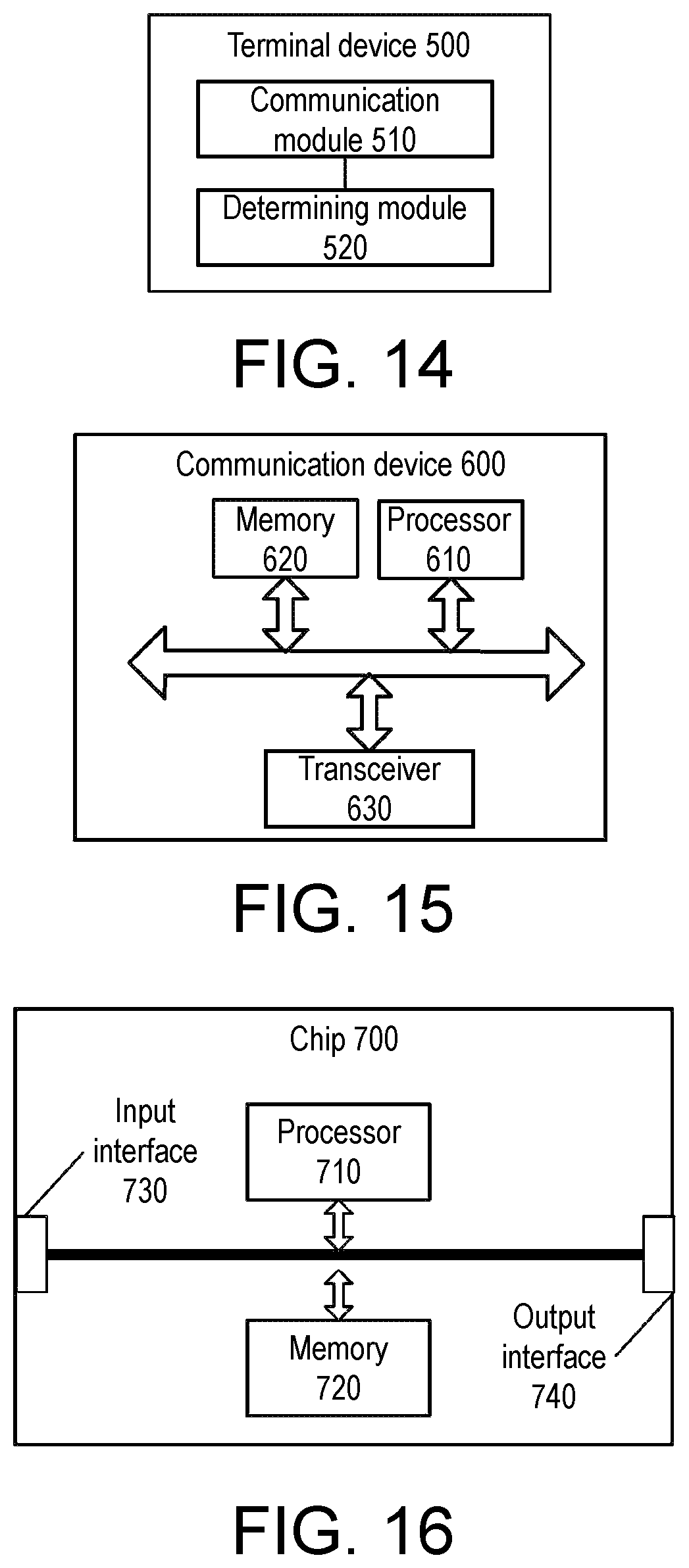 Patent US12348438 Figure 6 – Wireless communication method and terminal device