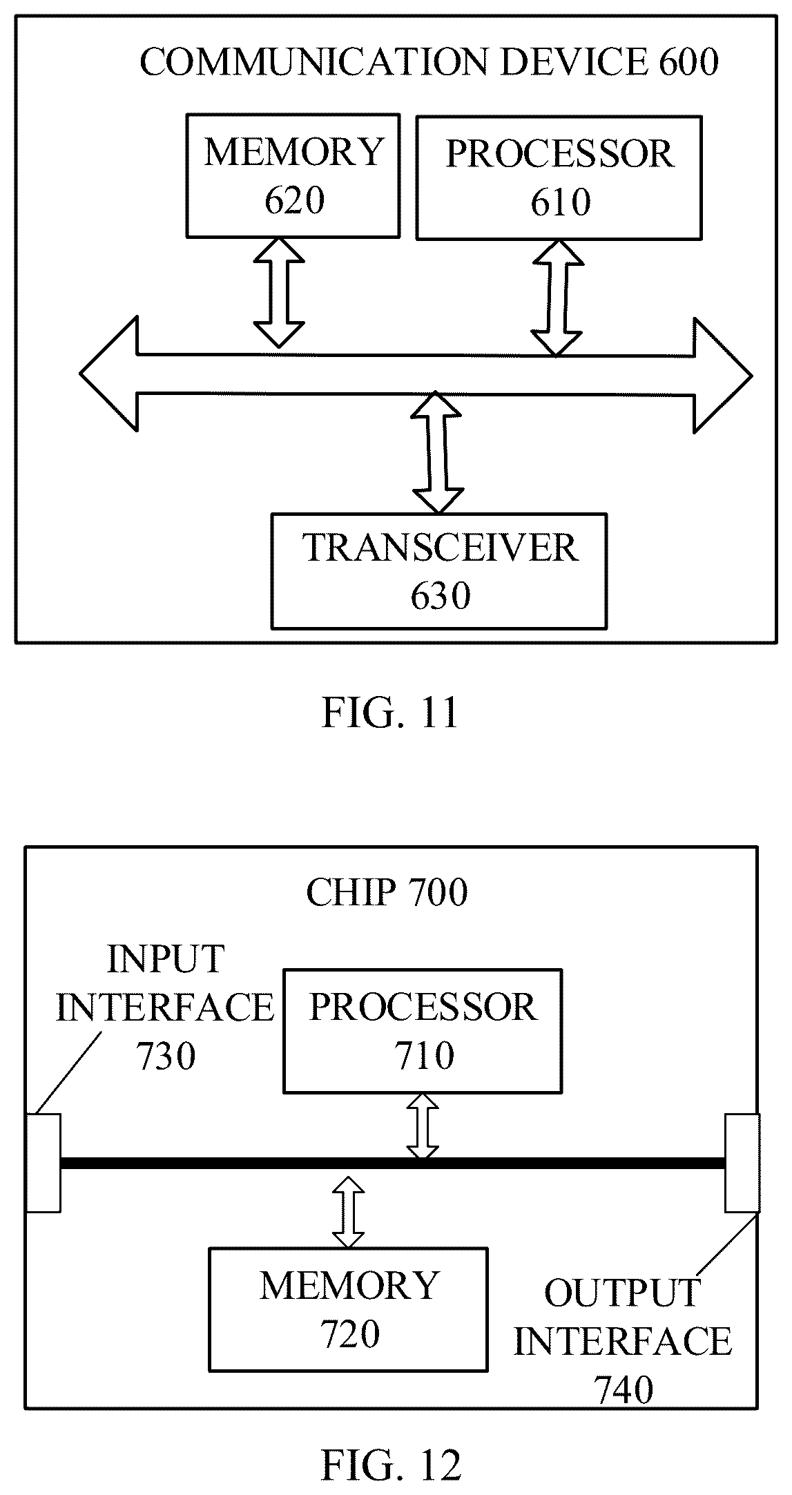 Patent US12348439 Figure 6 – Method for data transmission and terminal device