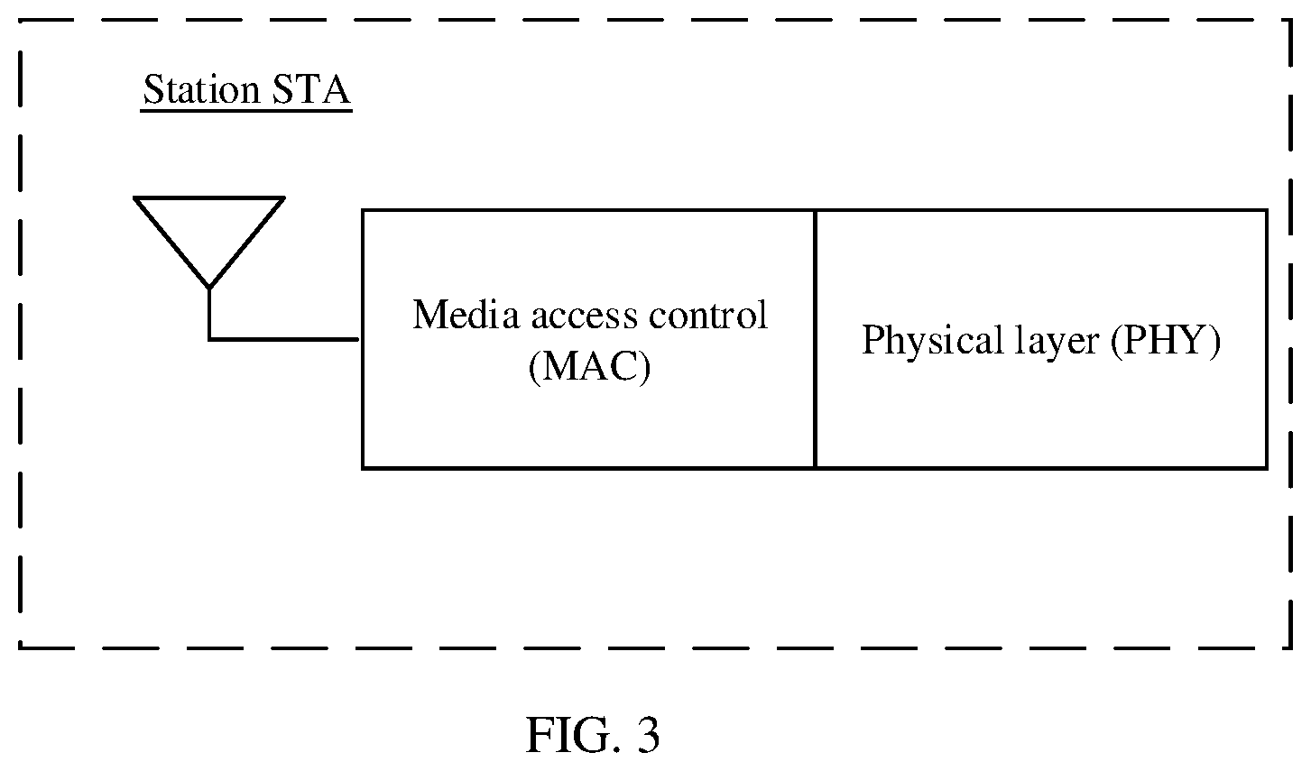 Patent US12348440 Figure 2 – Method and apparatus for transmitting physical layer protocol data unit