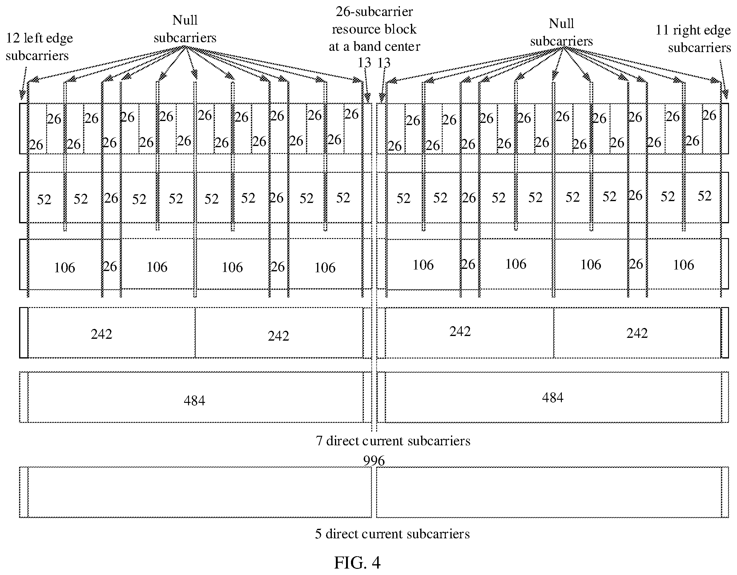 Patent US12348440 Figure 3 – Method and apparatus for transmitting physical layer protocol data unit
