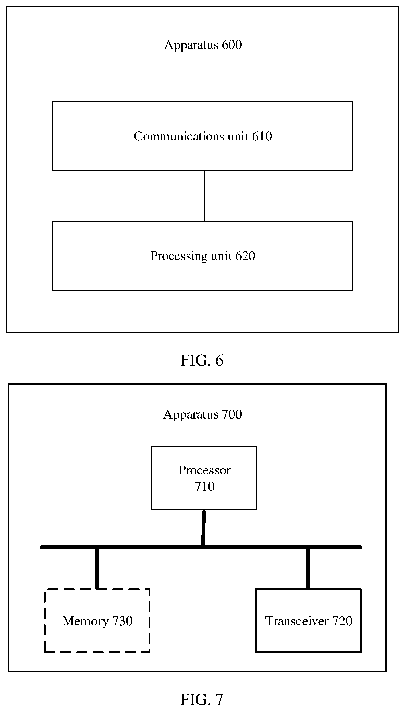 Patent US12348440 Figure 5 – Method and apparatus for transmitting physical layer protocol data unit