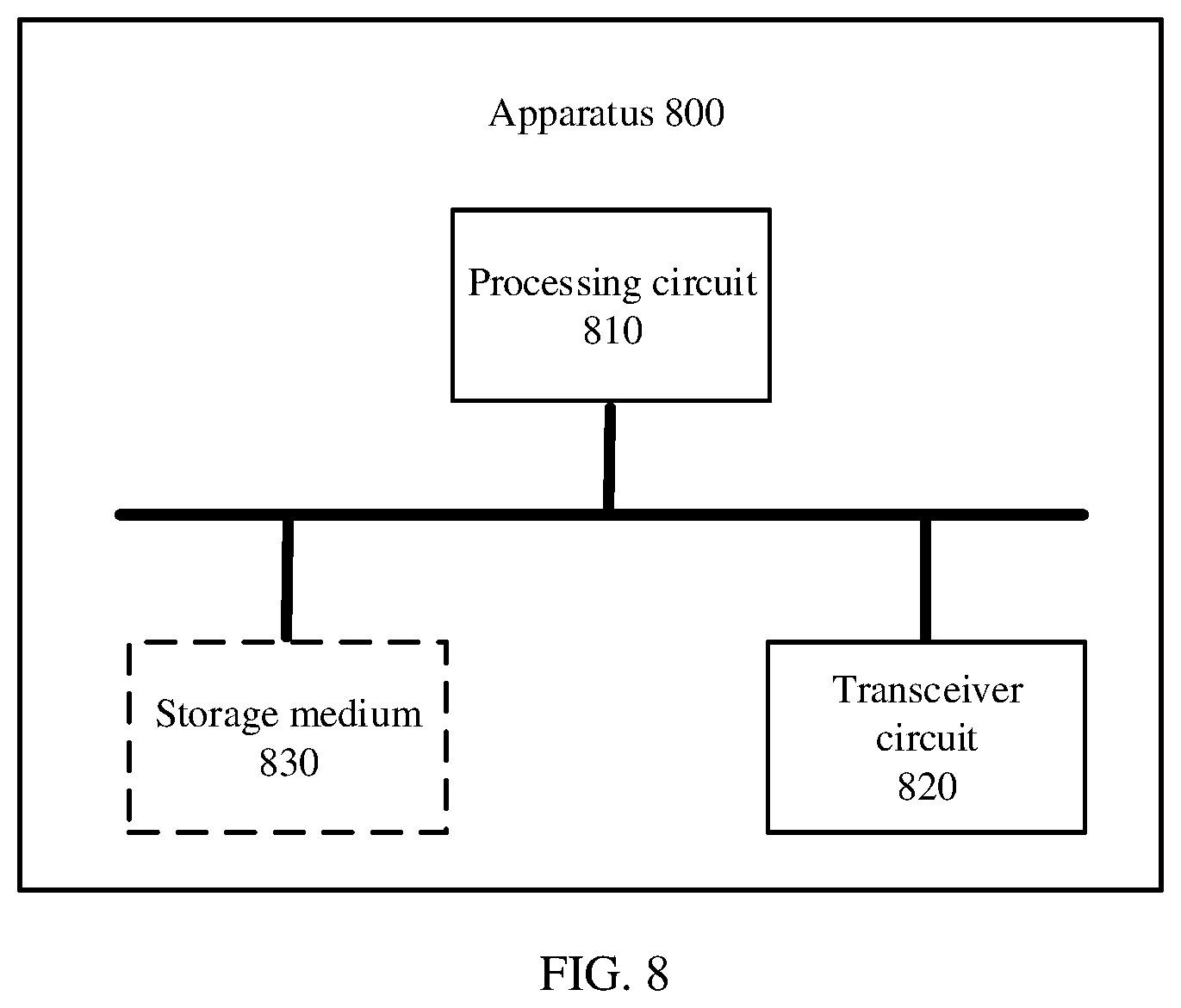 Patent US12348440 Figure 6 – Method and apparatus for transmitting physical layer protocol data unit