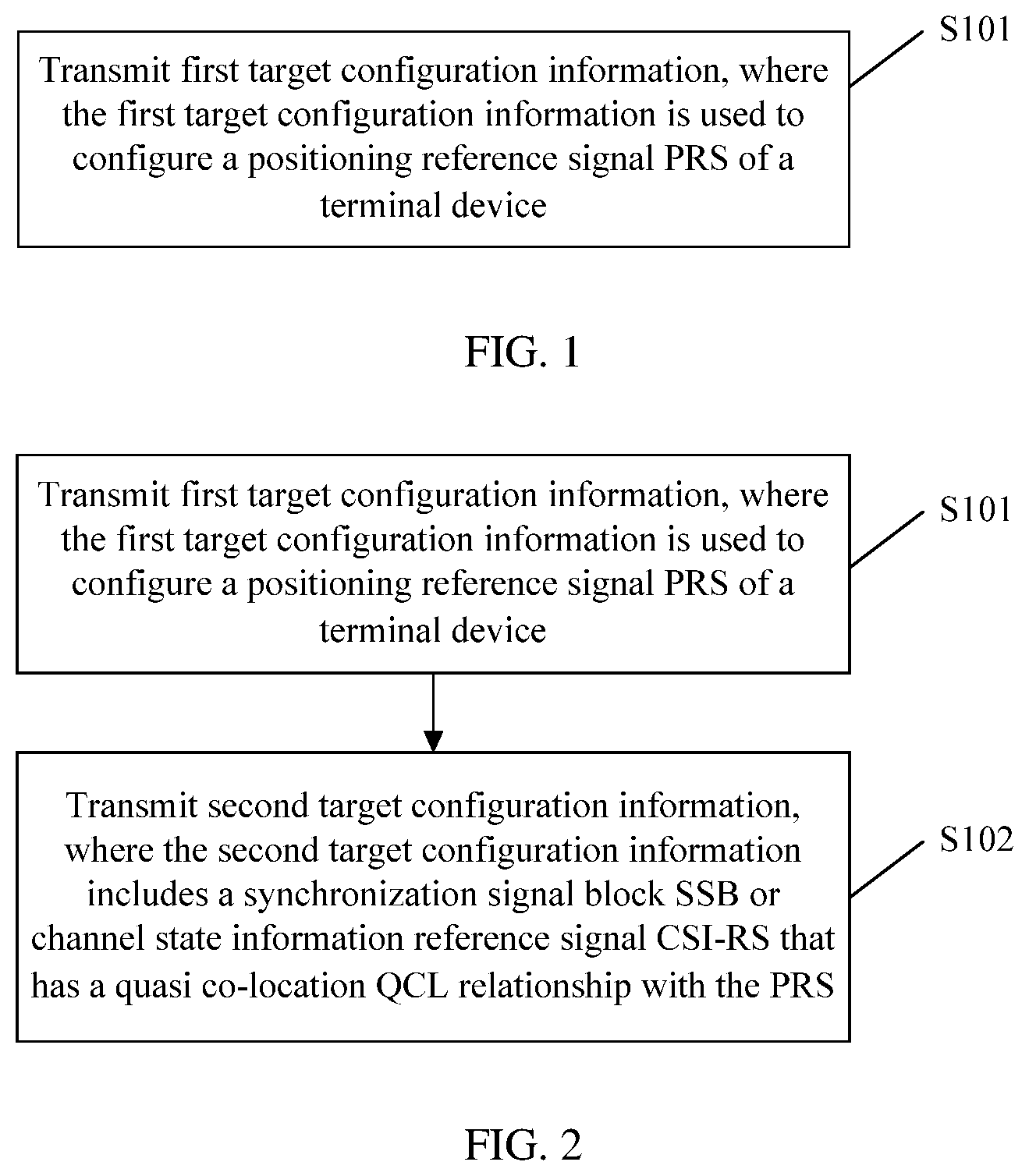 Patent US12348441 Figure 1 – Method for configuring positioning reference signal in NR system, method for receiving positioning reference signal in NR system, and device