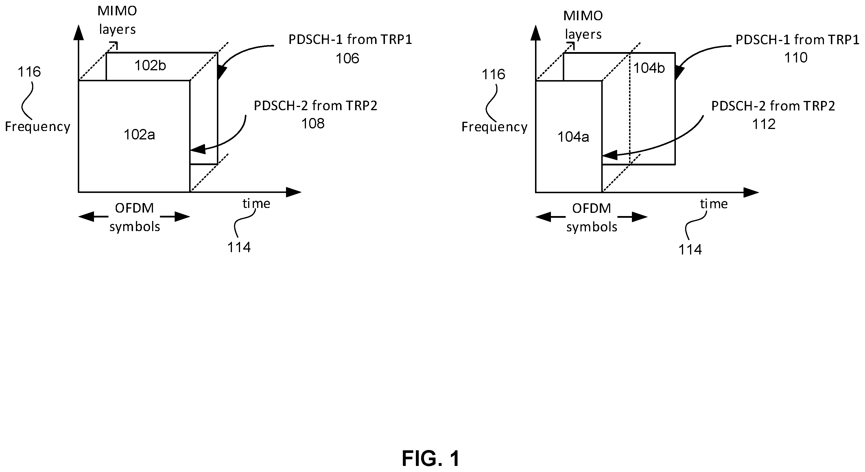 Patent US12348442 Figure 1 – User equipment processing time relaxation for multi-DCI NC-JT PDSCH reception