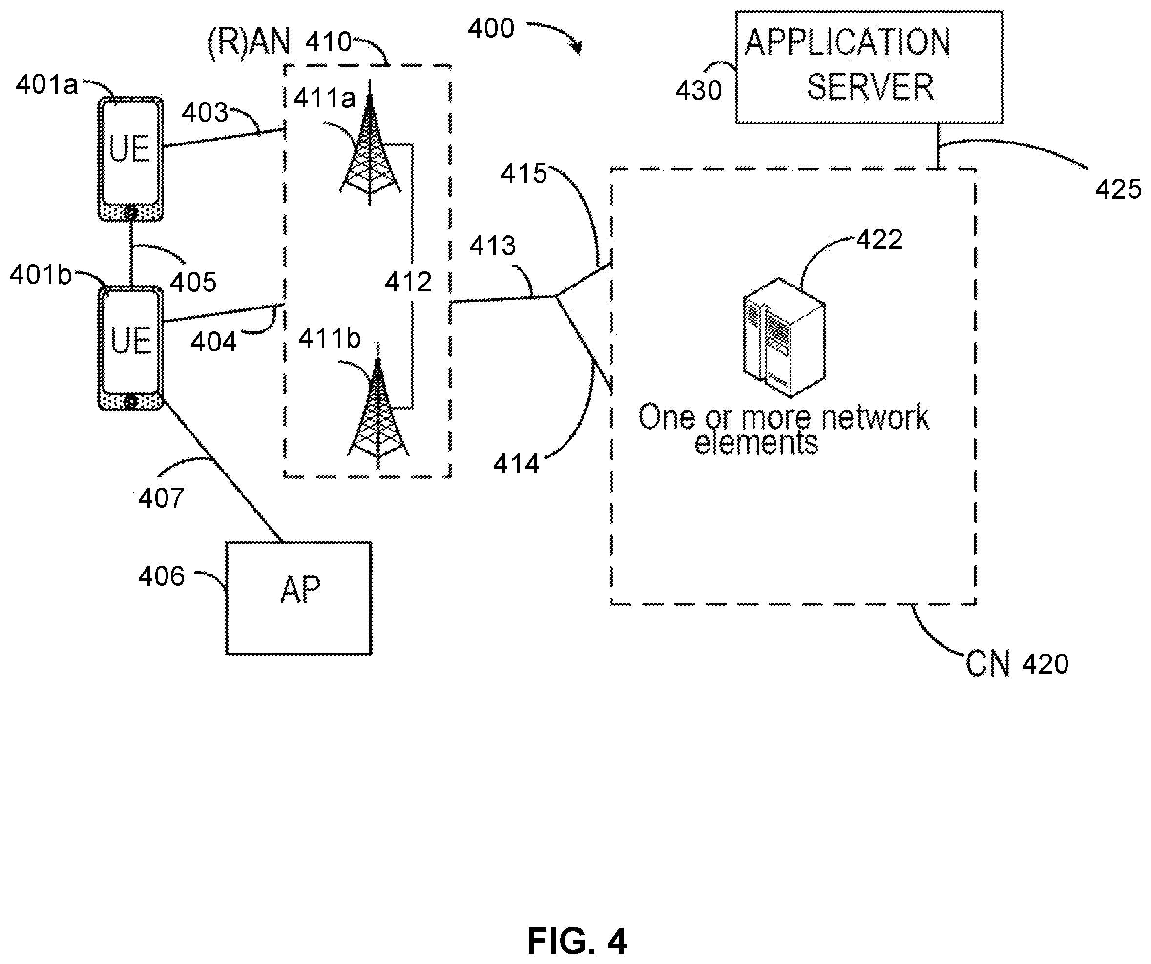 Patent US12348442 Figure 4 – User equipment processing time relaxation for multi-DCI NC-JT PDSCH reception