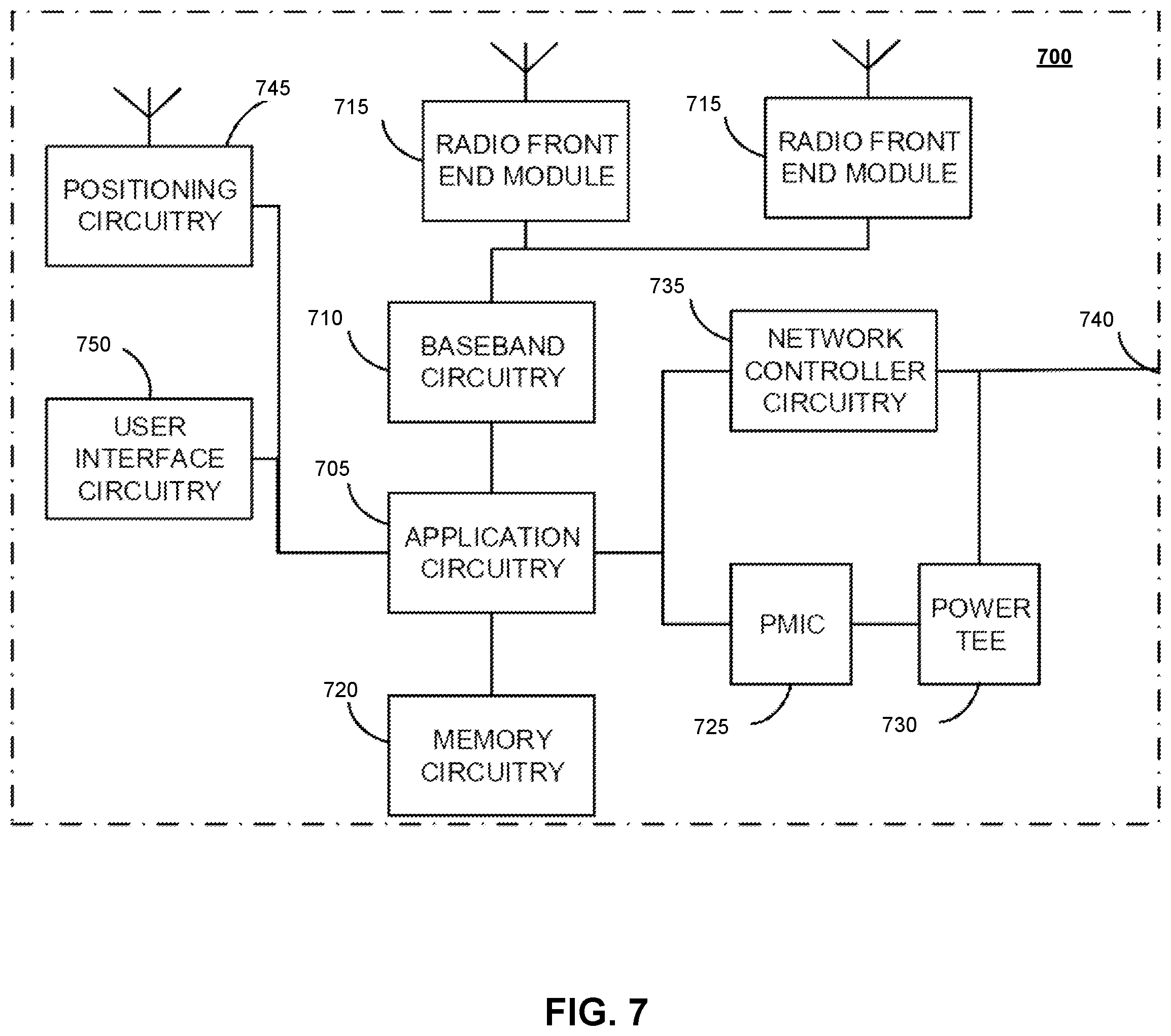 Patent US12348442 Figure 7 – User equipment processing time relaxation for multi-DCI NC-JT PDSCH reception