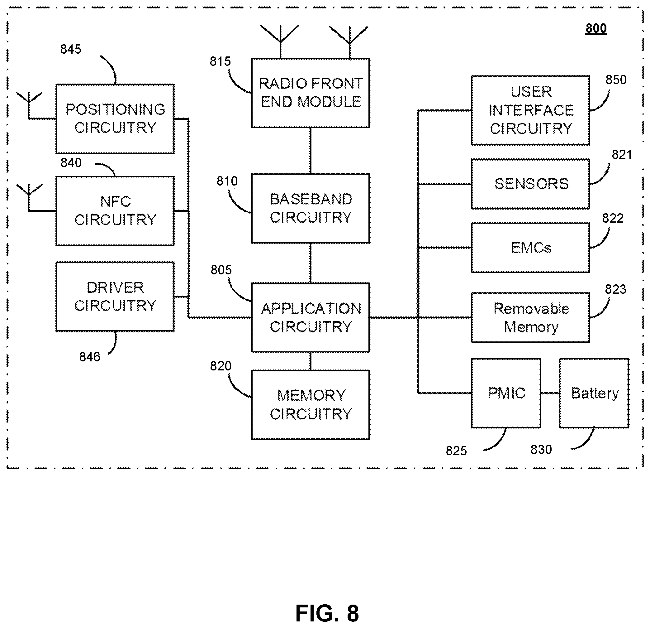 Patent US12348442 Figure 8 – User equipment processing time relaxation for multi-DCI NC-JT PDSCH reception