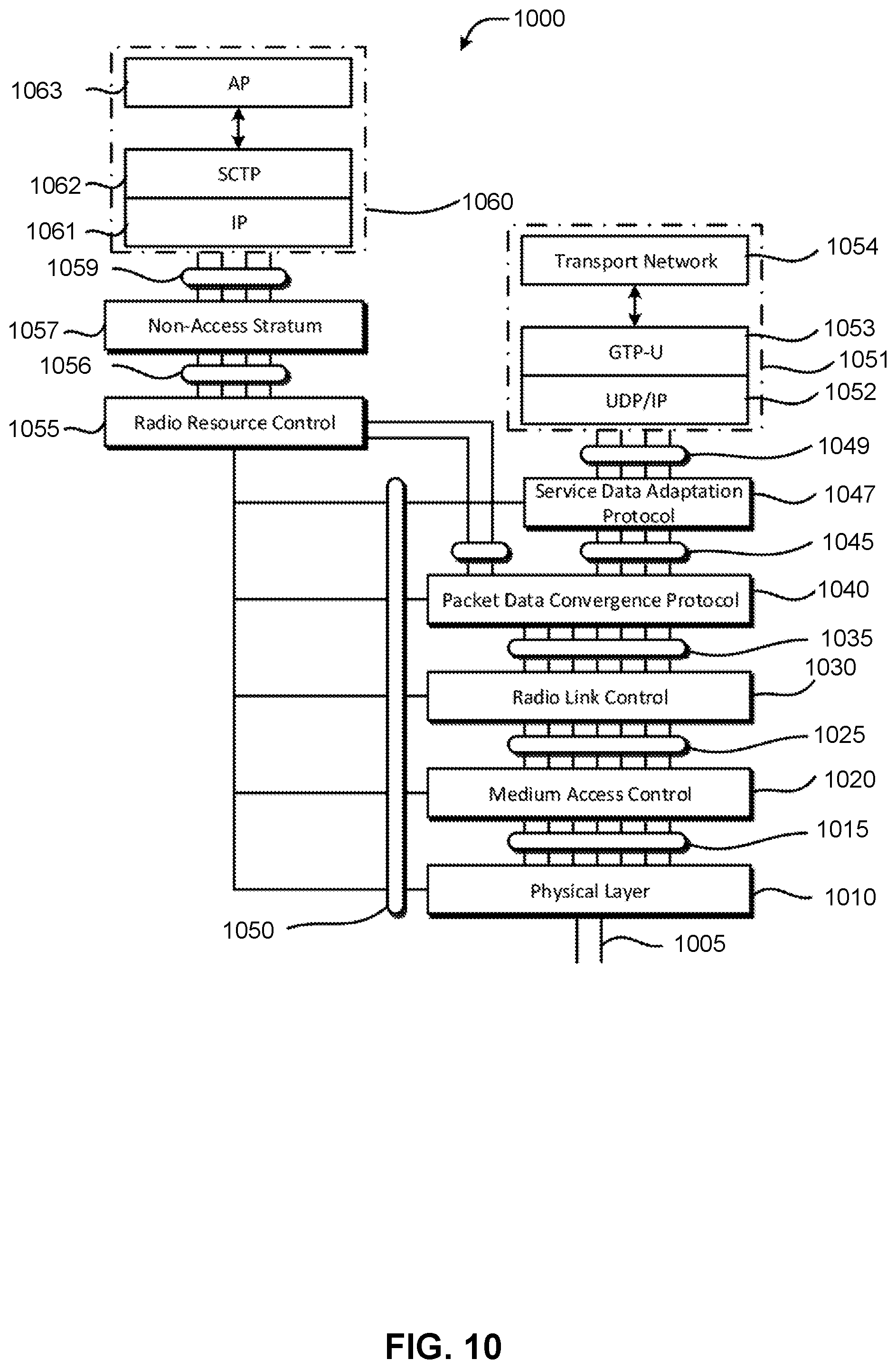 Patent US12348442 Figure 10 – User equipment processing time relaxation for multi-DCI NC-JT PDSCH reception