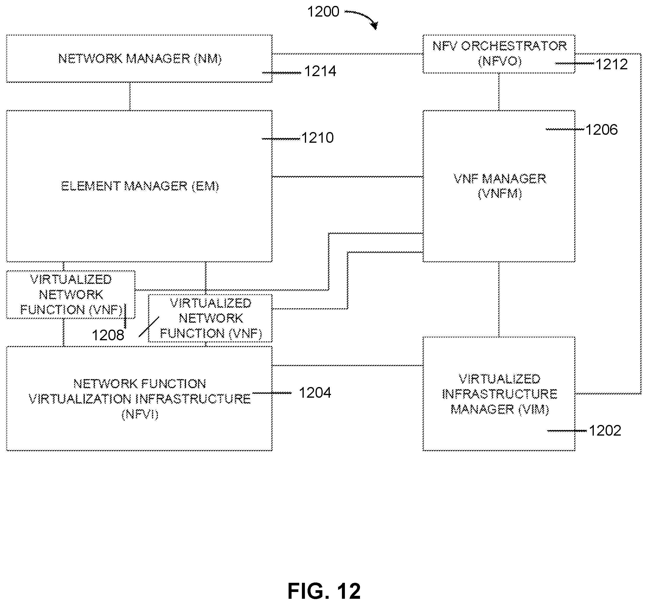 Patent US12348442 Figure 12 – User equipment processing time relaxation for multi-DCI NC-JT PDSCH reception