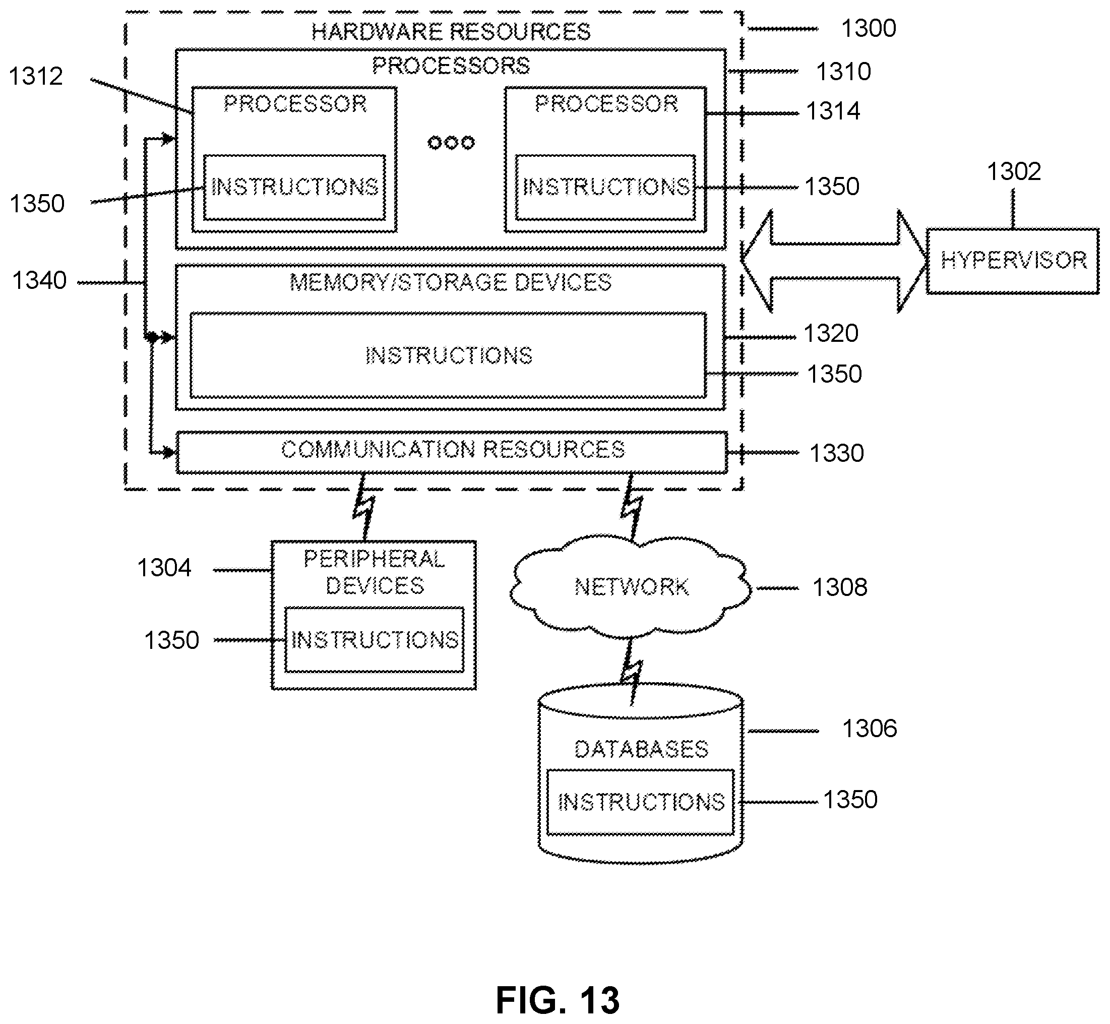 Patent US12348442 Figure 13 – User equipment processing time relaxation for multi-DCI NC-JT PDSCH reception