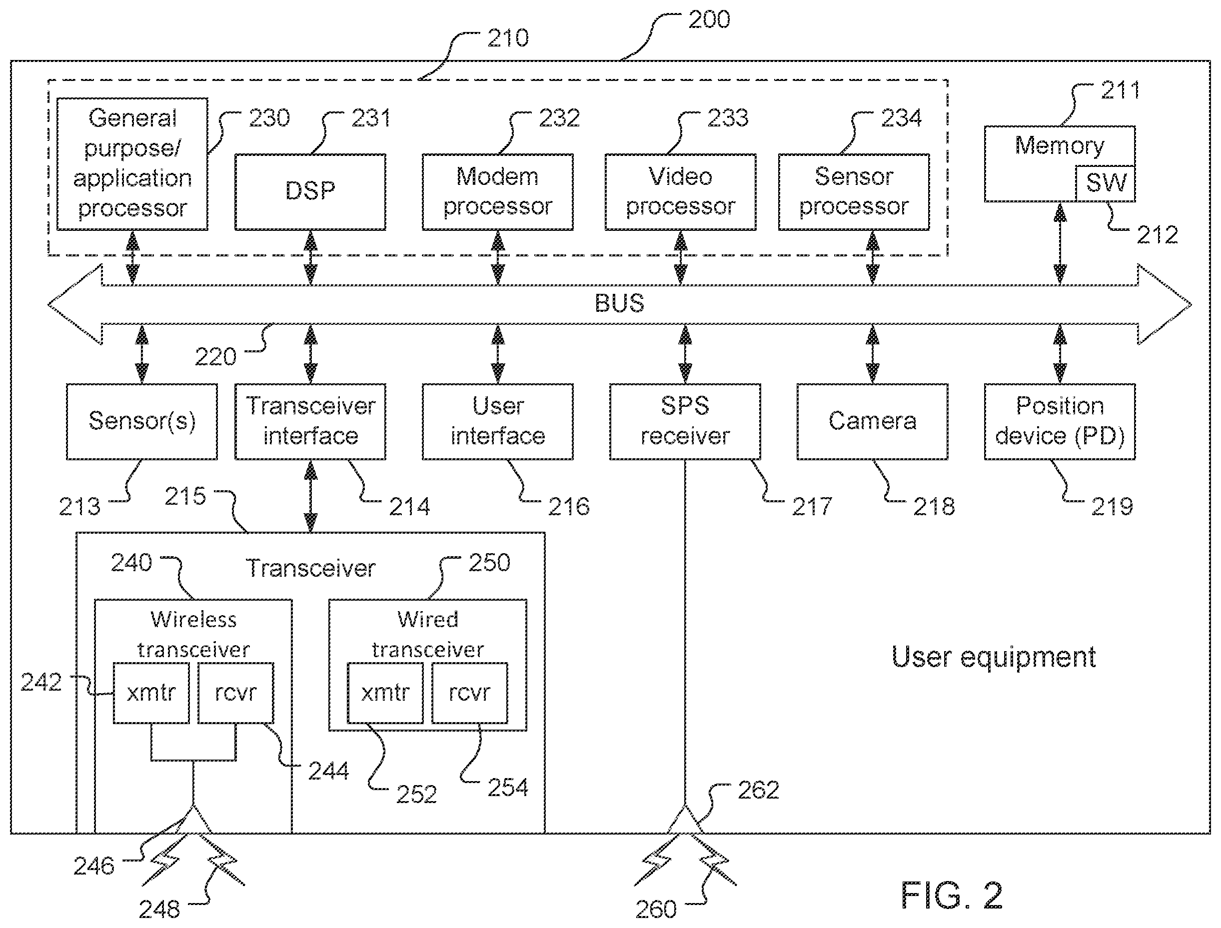 Patent US12348443 Figure 2 – Intra-slot positioning signal muting