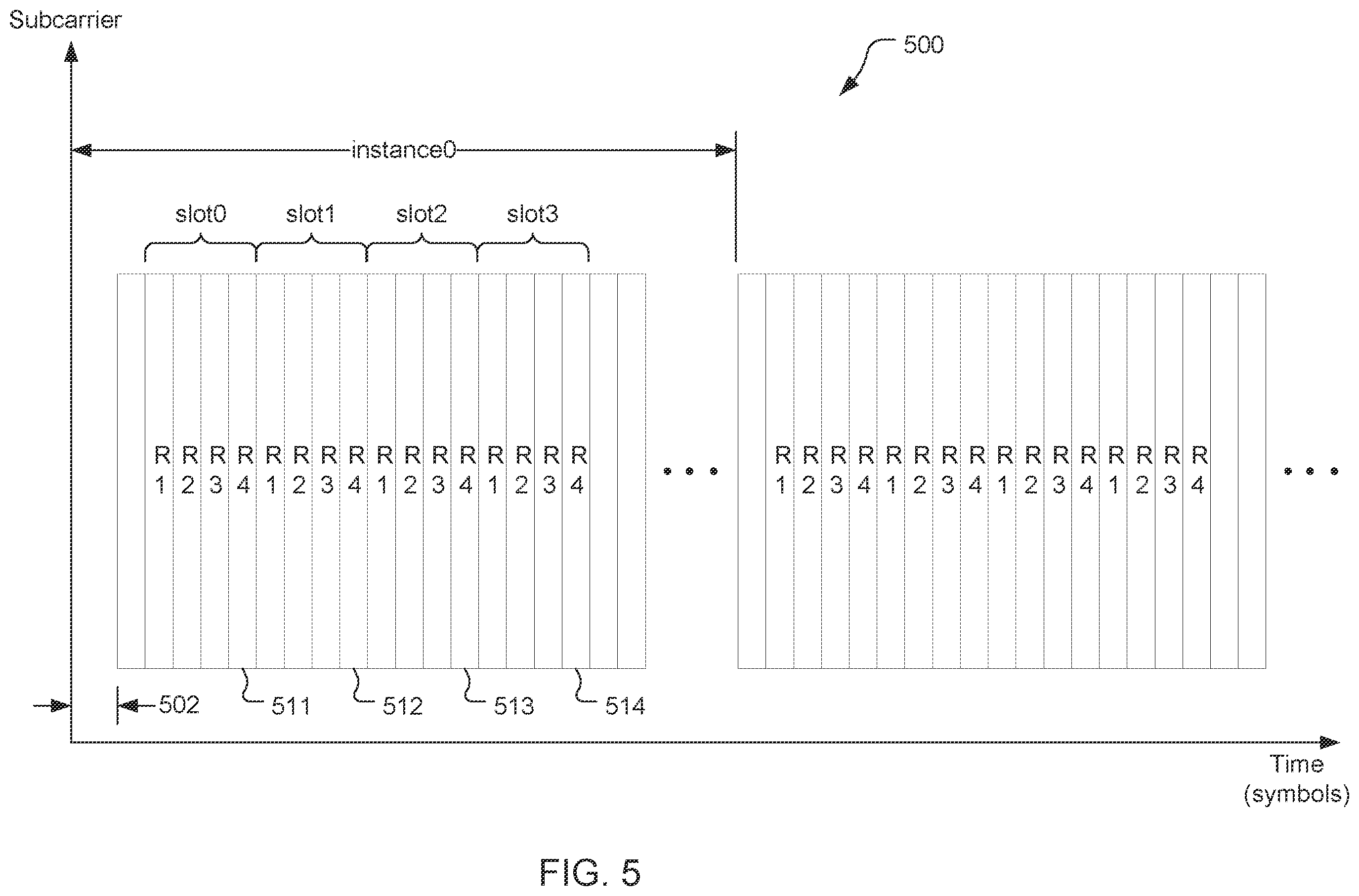 Patent US12348443 Figure 5 – Intra-slot positioning signal muting