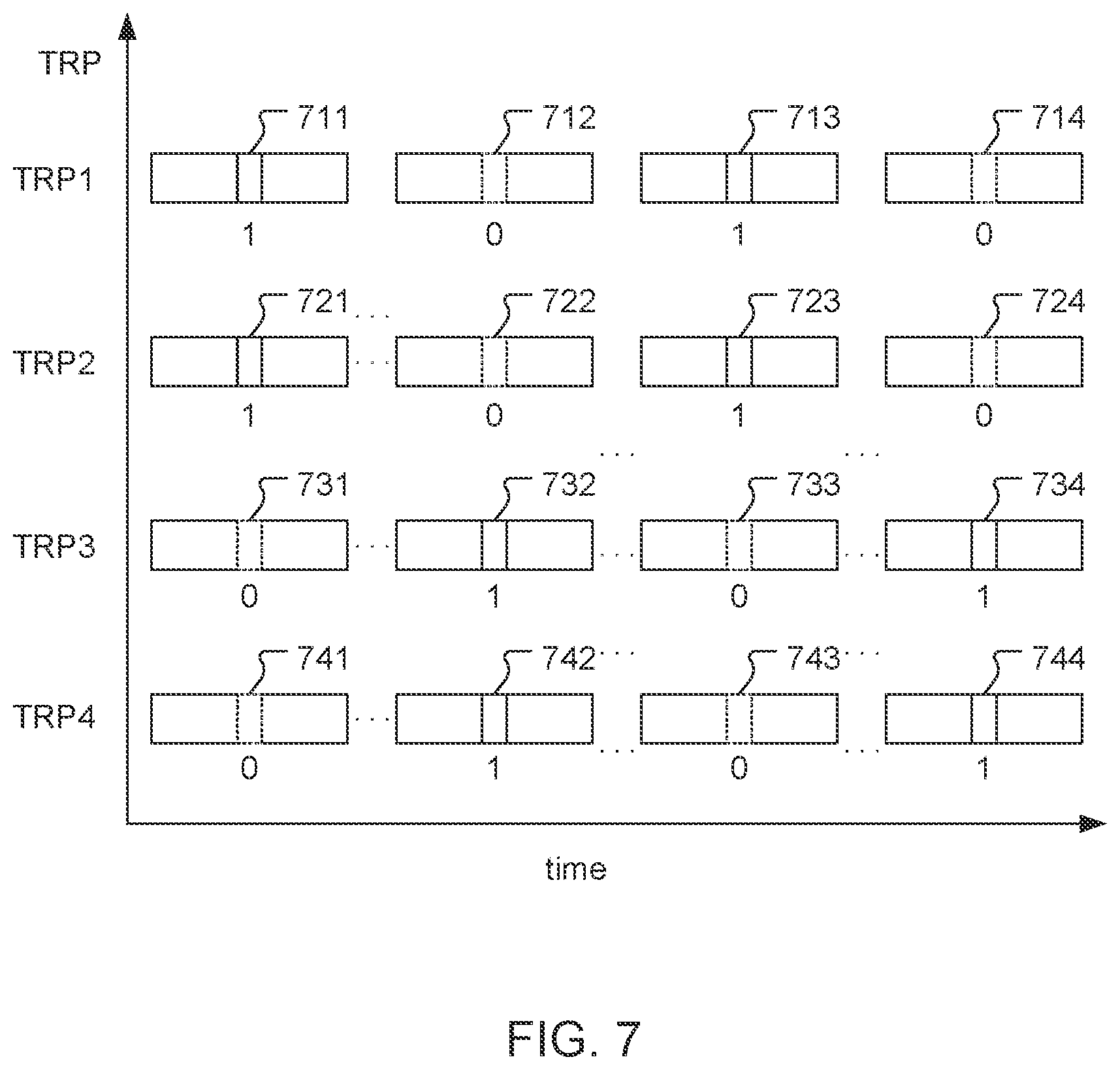 Patent US12348443 Figure 7 – Intra-slot positioning signal muting