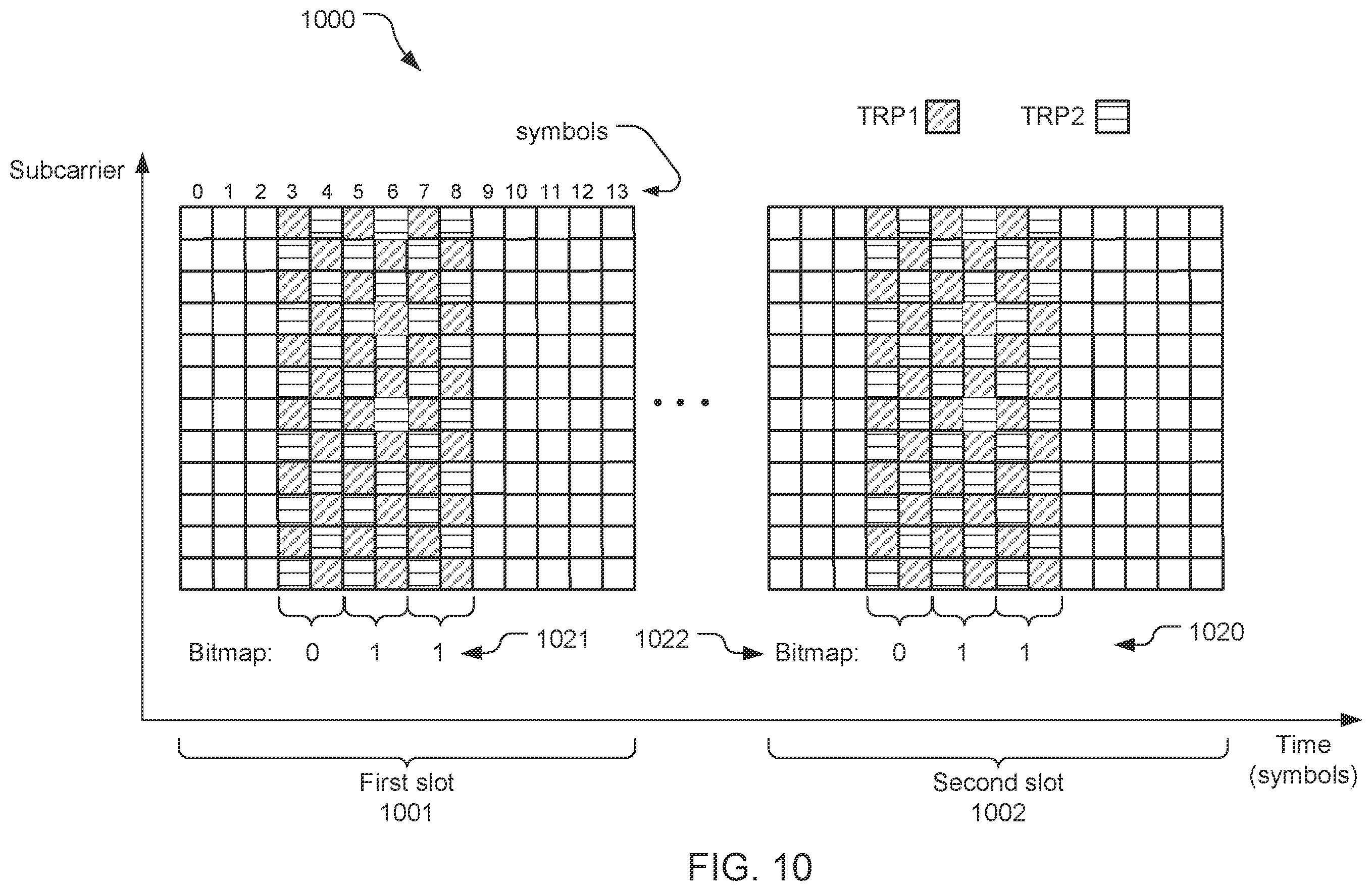 Patent US12348443 Figure 9 – Intra-slot positioning signal muting