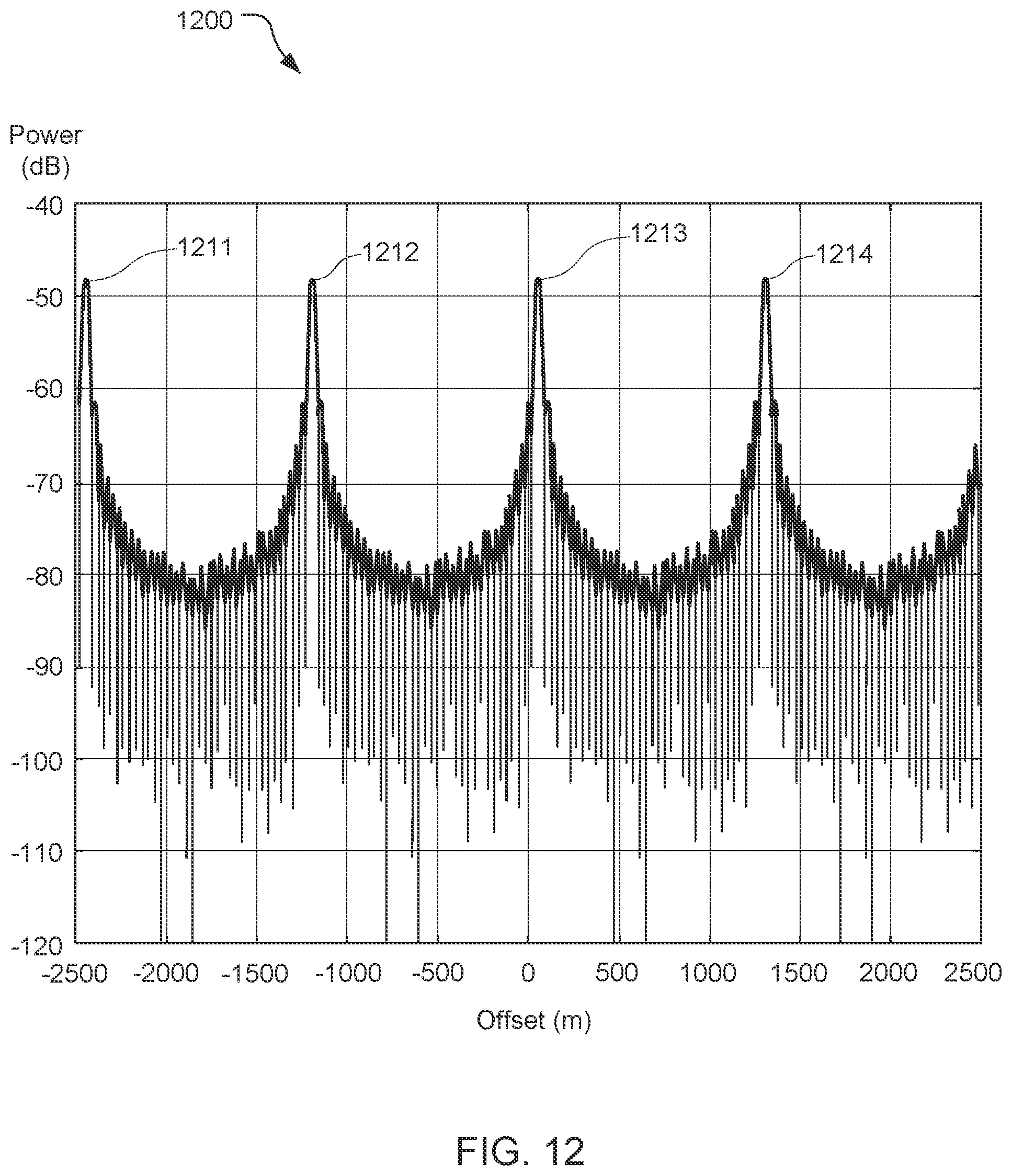 Patent US12348443 Figure 11 – Intra-slot positioning signal muting