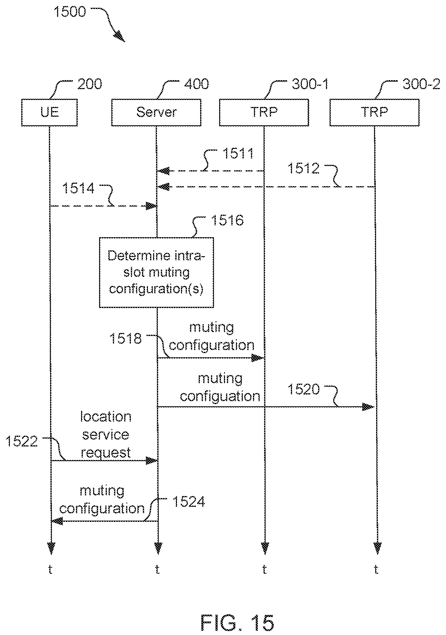 Patent US12348443 Figure 14 – Intra-slot positioning signal muting