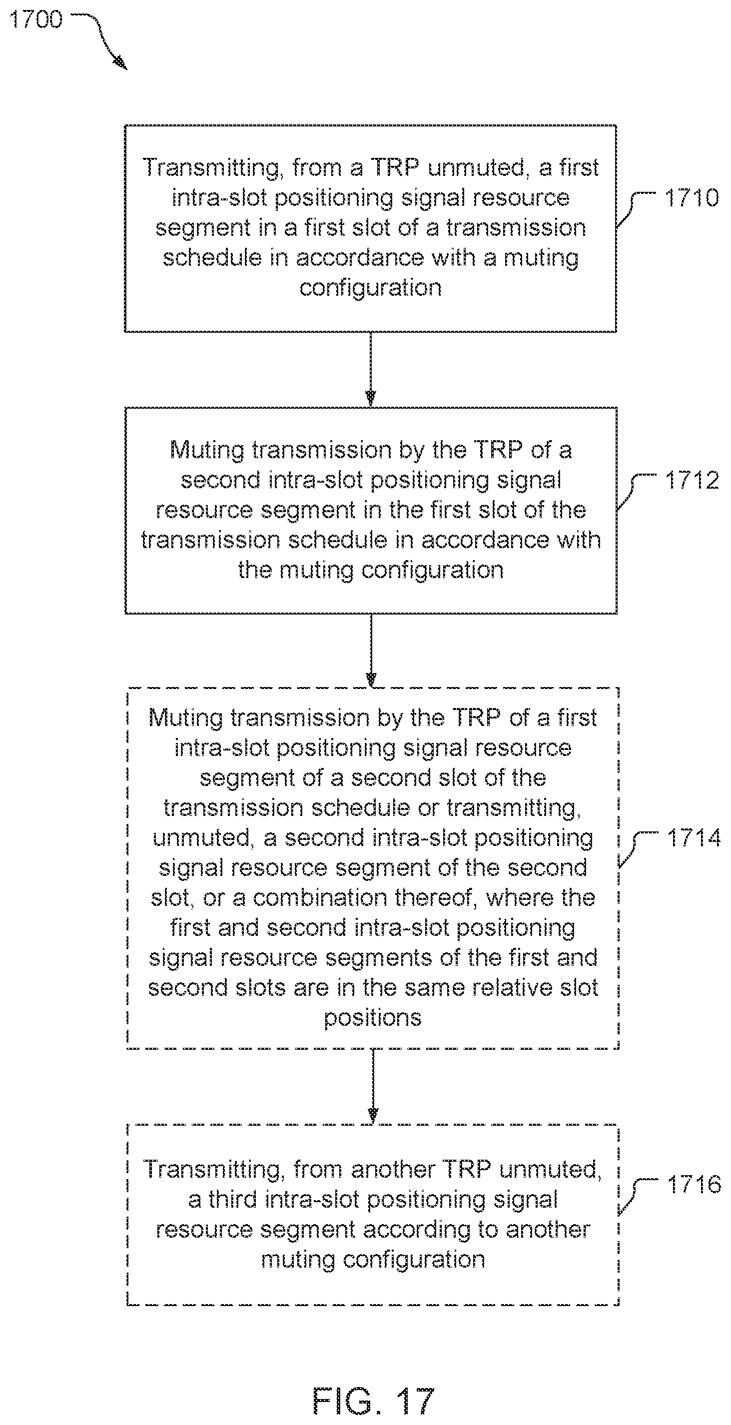 Patent US12348443 Figure 16 – Intra-slot positioning signal muting