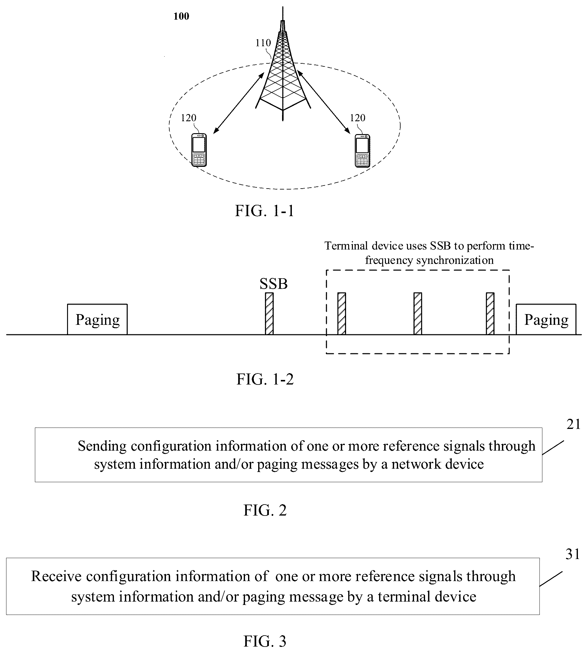 Patent US12348444 Figure 1 – Reference signal configuration method, network device and terminal device