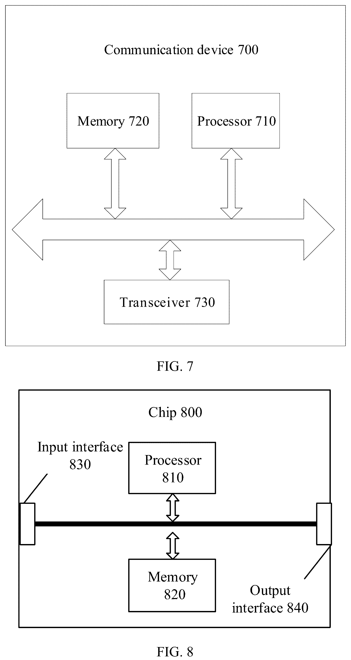 Patent US12348444 Figure 3 – Reference signal configuration method, network device and terminal device